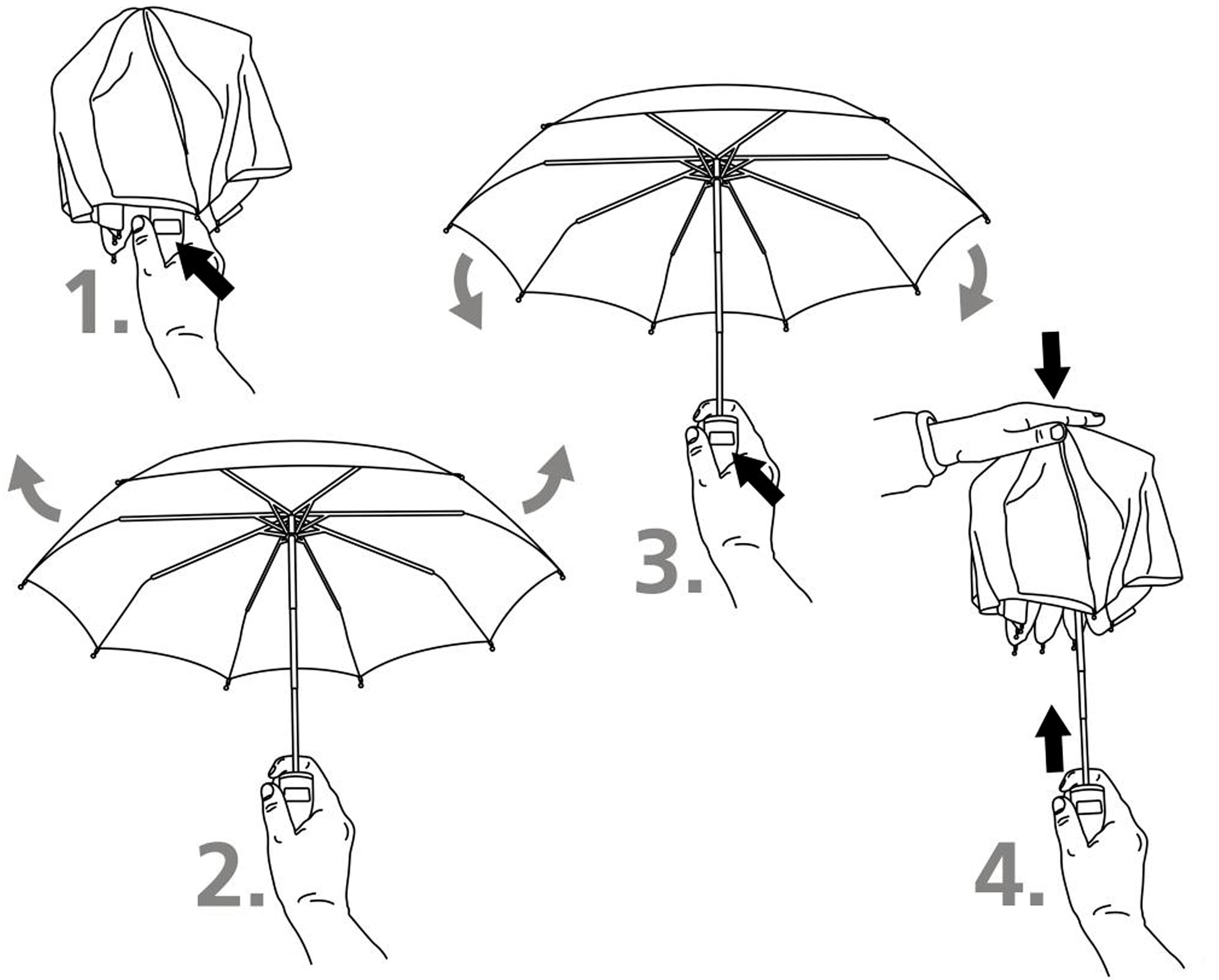 EuroSCHIRM® Taschenregenschirm und kaufen leicht flach »Automatik extra marineblau«, bequem 3224,