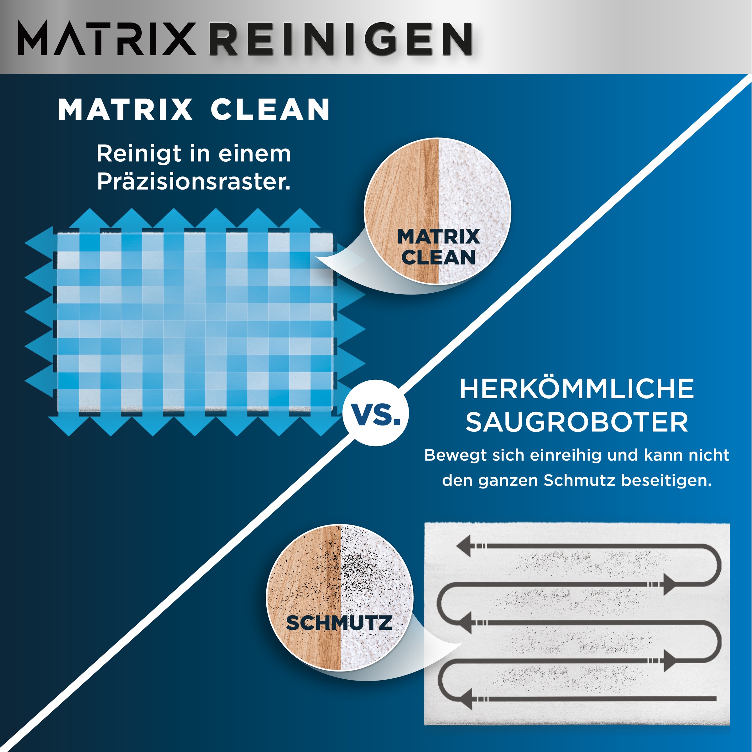 Shark Nass-Trocken-Saugroboter »RV2620WDEU«, Matrix Plus 2-in-1 Wischen & Saugen