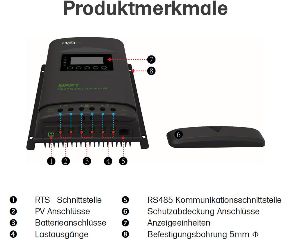 offgridtec Solarladeregler »MPPT PRO-X 20A Laderegler 12V/24V«, Hochentwickelte MPPT-Technologie