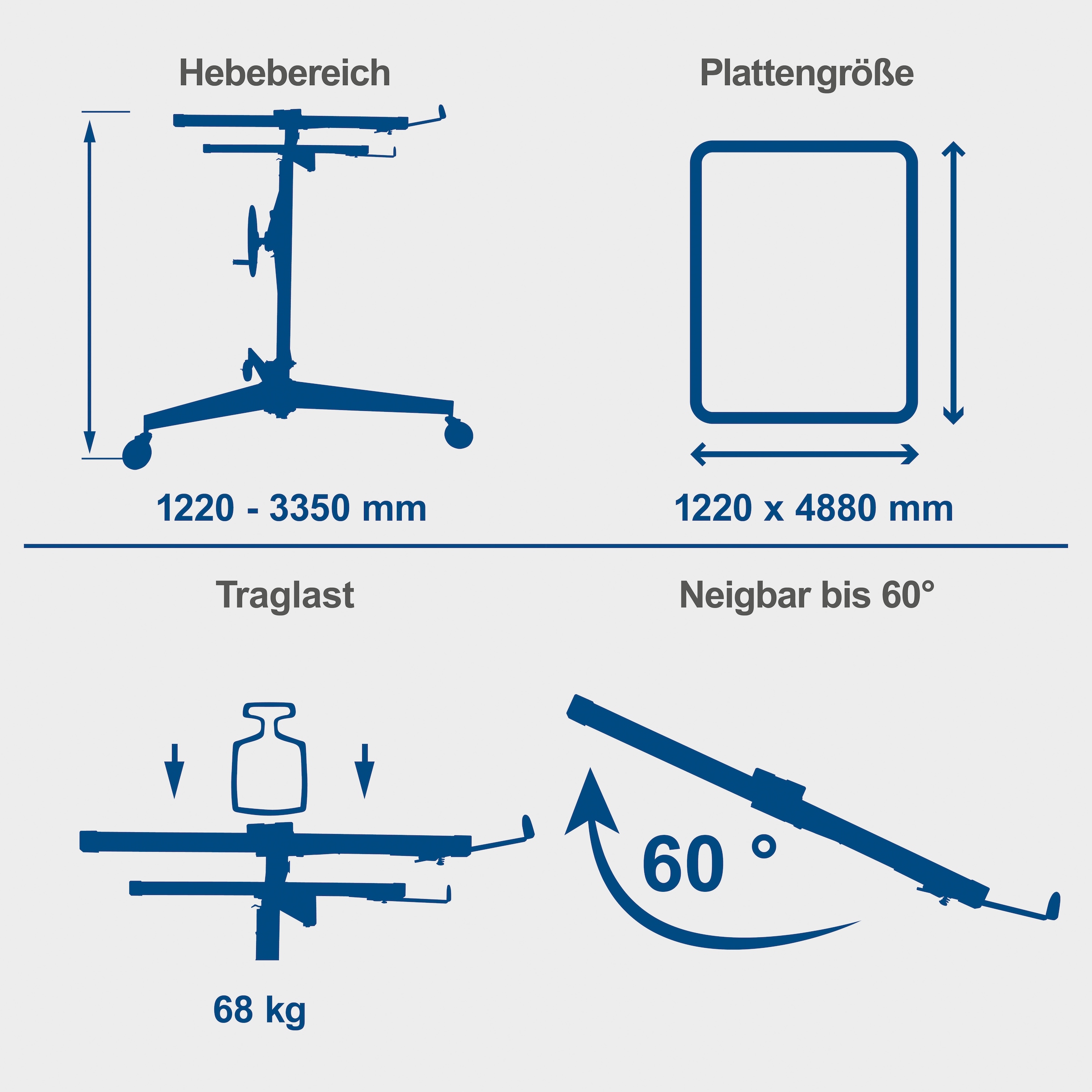 Scheppach Plattenheber »»TBL400««