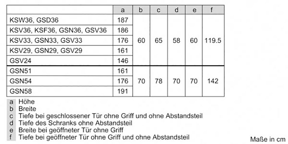 9. Bild von SIEMENS Gefrierschrank »GS36NVIEP«, iQ300, 186 cm hoch, 60 cm breit