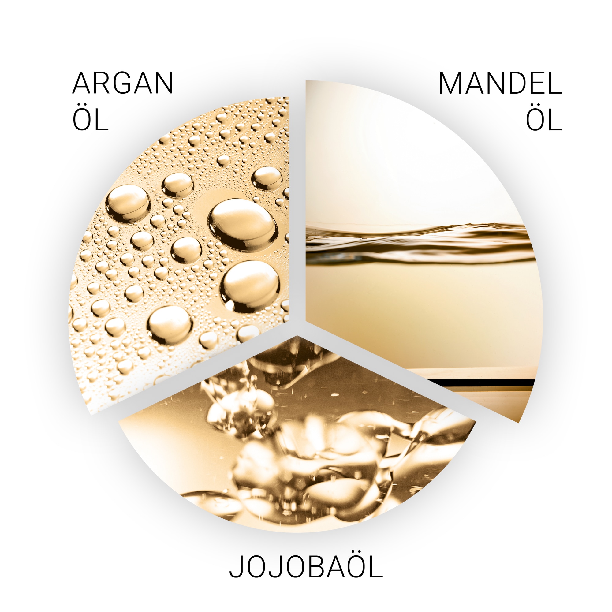 Wella SP Haarshampoo »Luxe Keratin Protect Shampoo« pflegende Öle verbessern die Haarstruktur