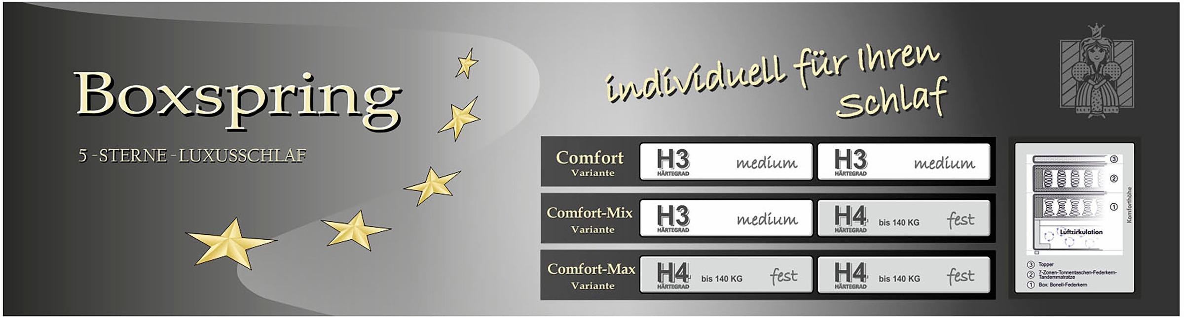 Jockenhöfer Gruppe Boxspringbett »Valentina in der Breite 180cm, beige, extra dickes Kopfteil mit Keder« 7-Zonen-TTFK-Matratzen, Visco-Topper, verschiedene Härtegrade wählbar