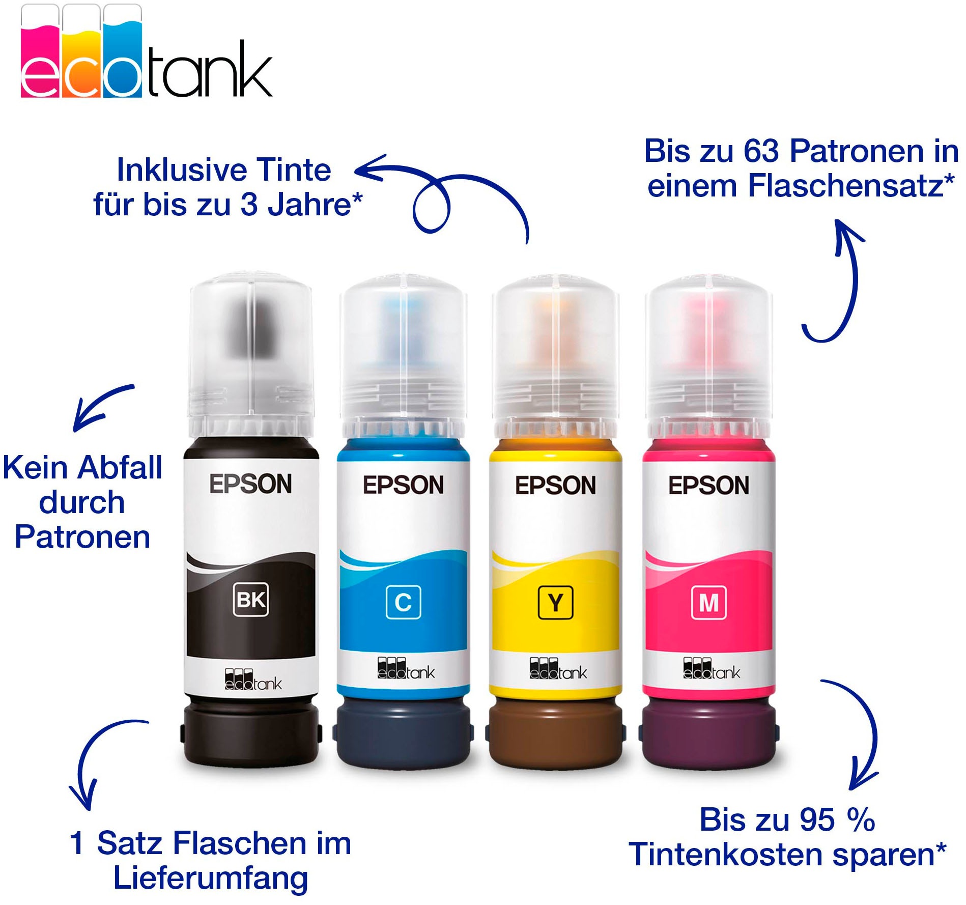 Epson Multifunktionsdrucker »EcoTank ET-4900«