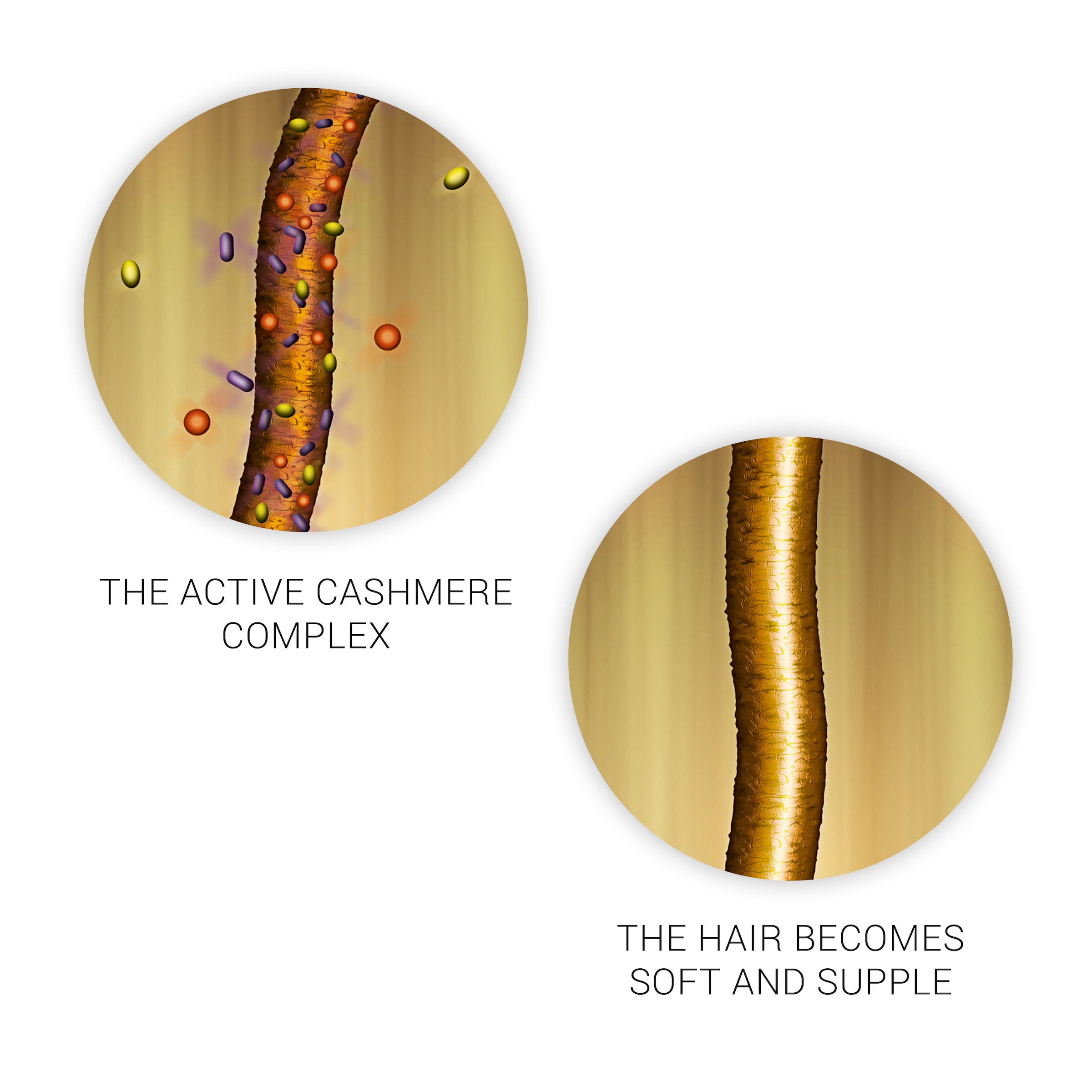 Wella SP Haarspülung »SMOOTHEN« glättend, bändigend, gegen Frizz