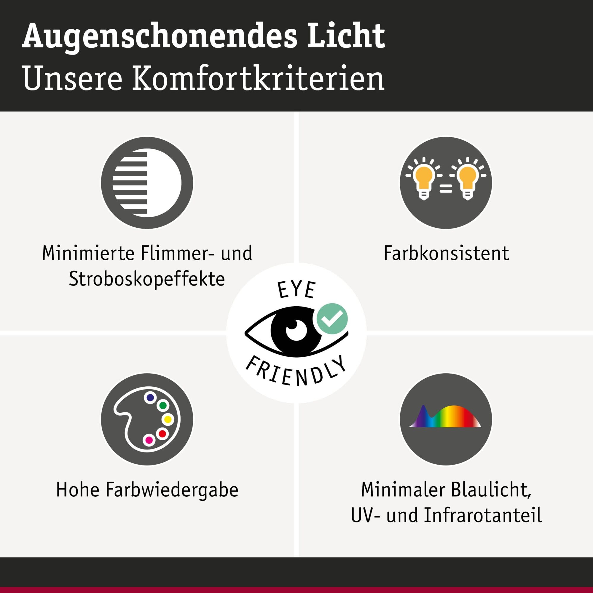 Paulmann LED-Leuchtmittel »460lm 4000K 36° Black matt dim 7W 230V RAL9004« GU10 1 Stk. Neutralweiß Dimmbar
