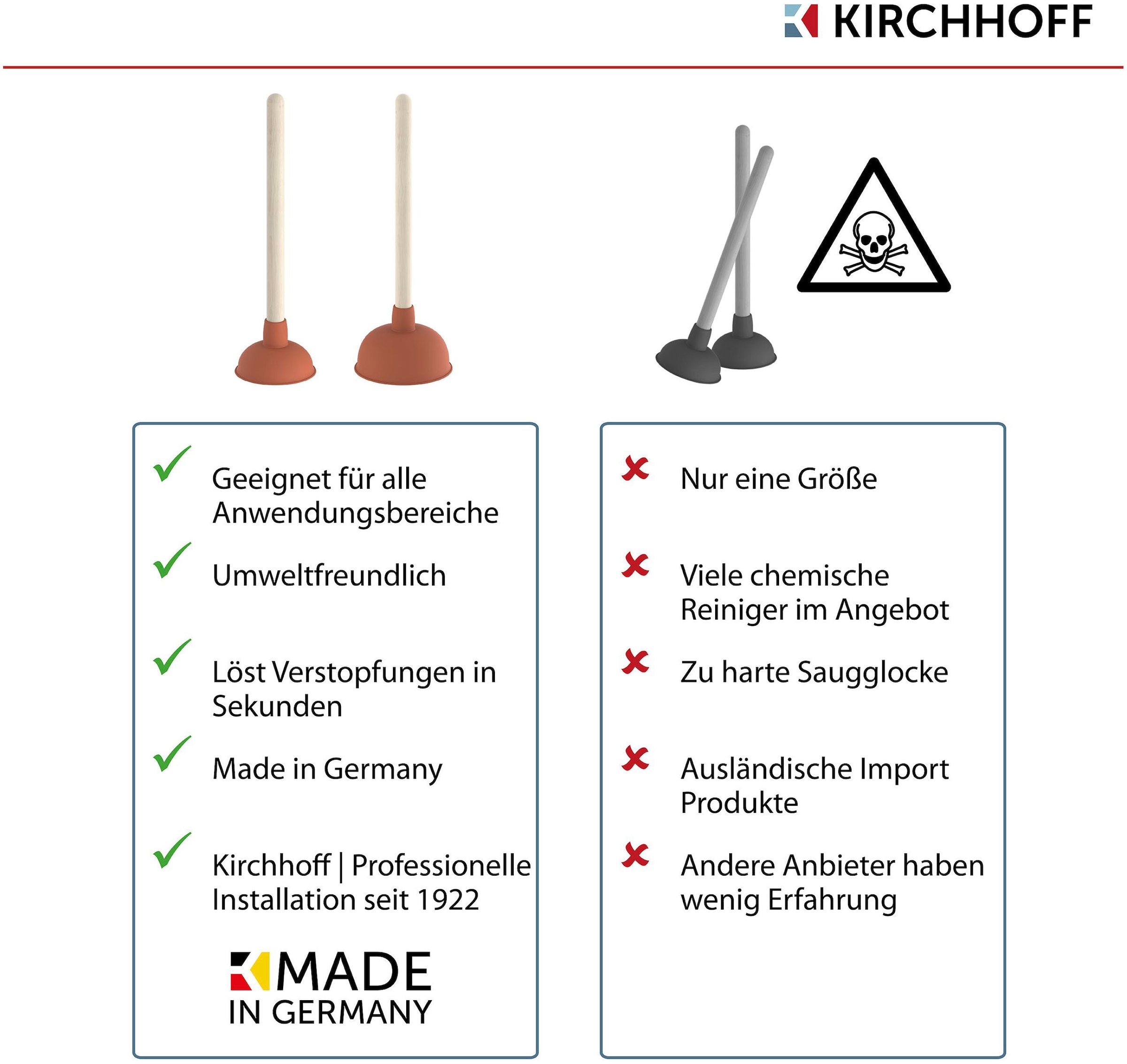 Kirchhoff Pümpel, Abflussreiniger mit Holzgriff, Ø 140 mm Saugglocke