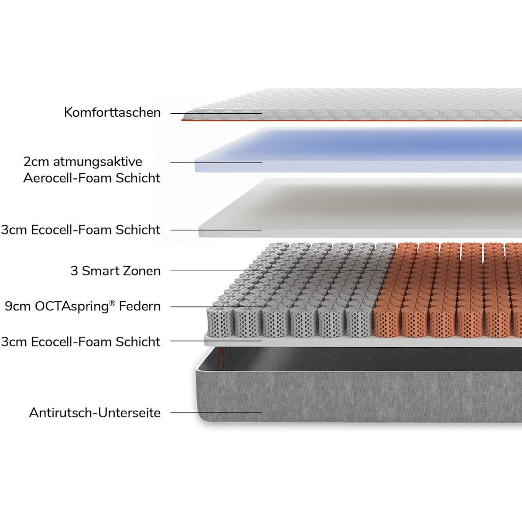 OCTAsleep Komfortschaummatratze »Octasleep Smart Matress«, 18 cm hoch, (1 St.)