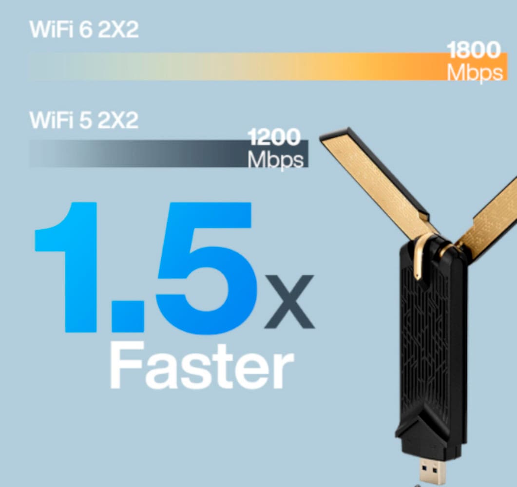 Asus Netzwerk-Adapter »USB-AX56 Dual Band AX1800«, USB-WLAN-Adapter ohne Ständer