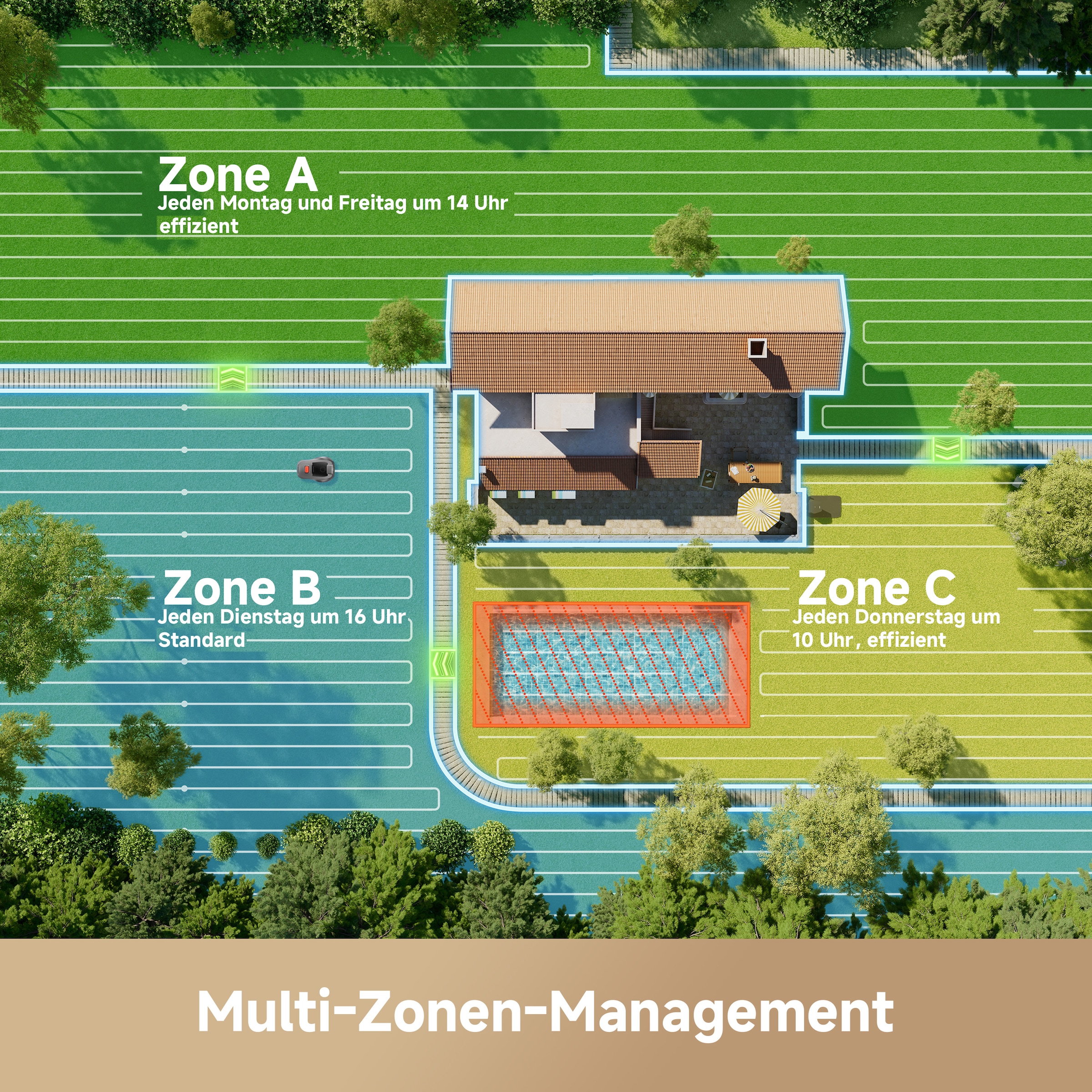 Mova Rasenmähroboter »Viax 250«