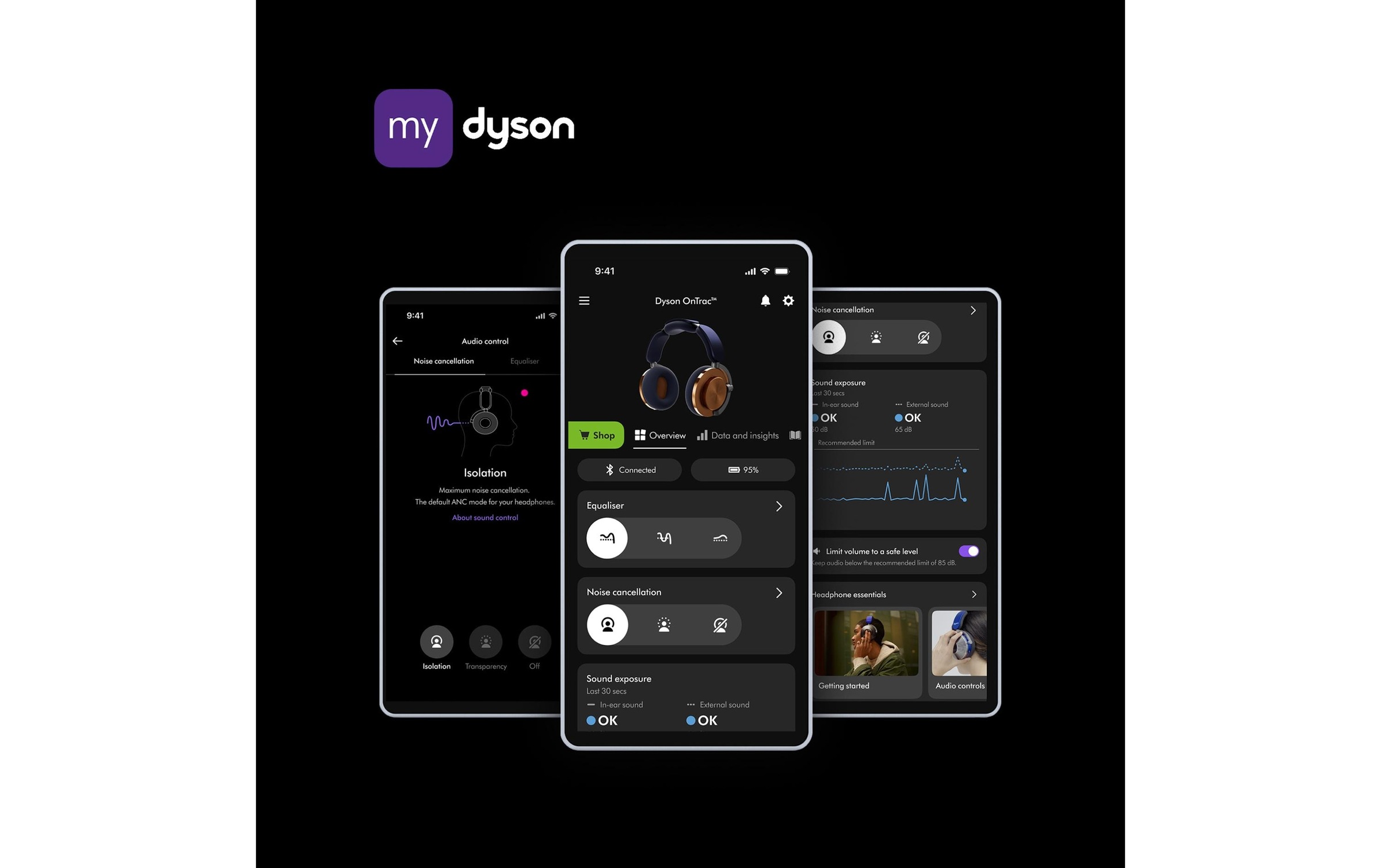 DYSON Over-Ear-Kopfhörer »Ontrac™« A2DP Bluetooth | AVRCP Bluetooth | HFP Active Noise Cancelling (ANC) | Transparenzmodus