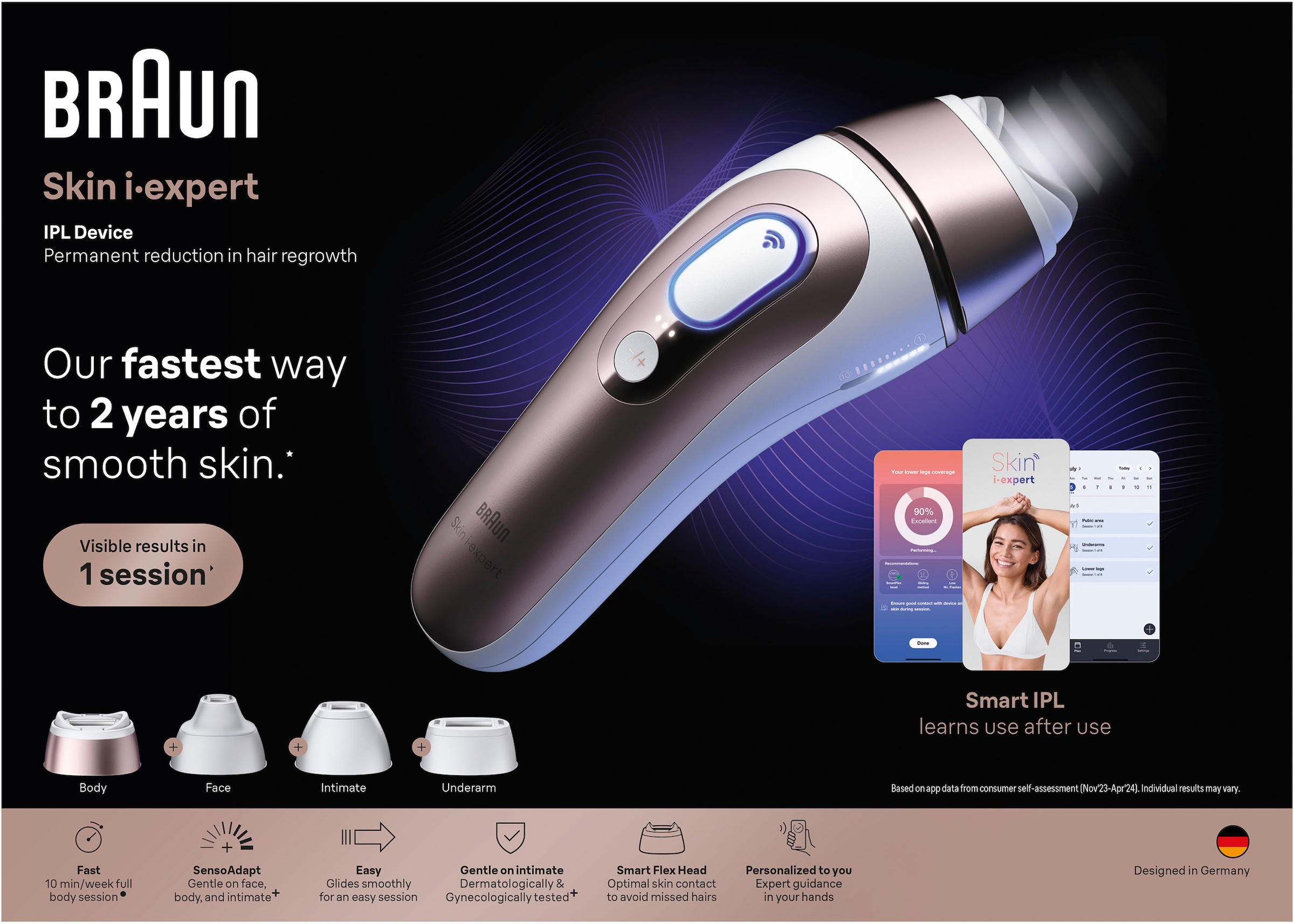 Braun IPL-Haarentferner »PL7431 & Face 810« 400000 Lichtimpulse 4 smarte Aufsätze & FaceSpa Gesichtsepilierer & Reinigungssystem