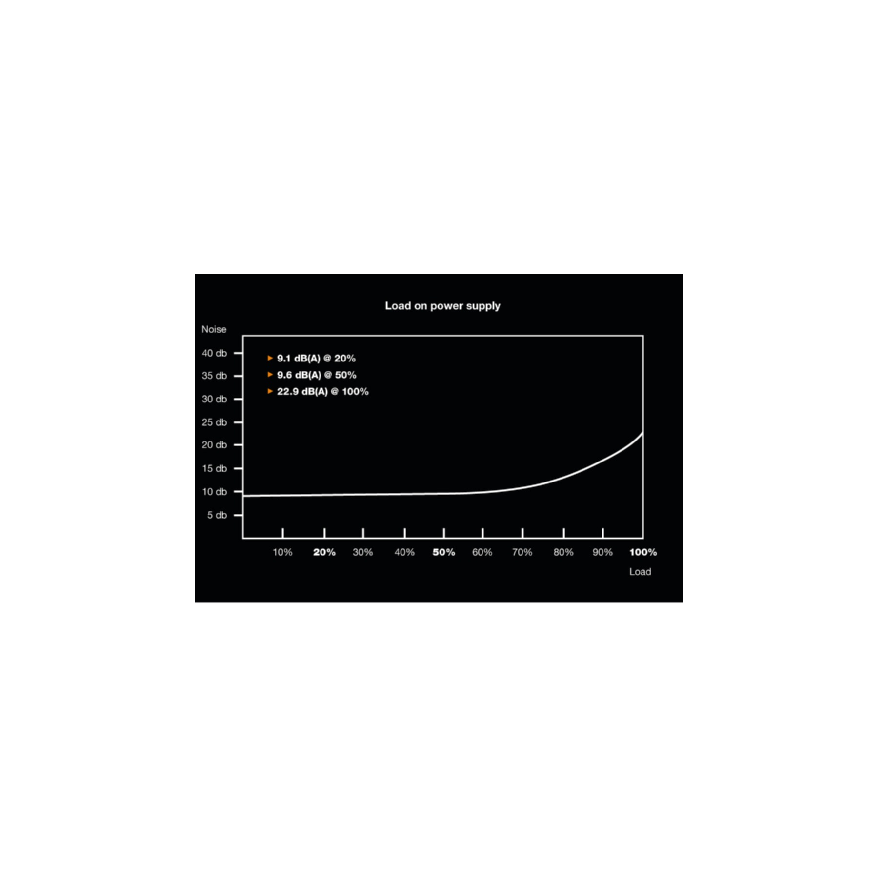 be quiet! Netzteil »Pure Power 11 600W«