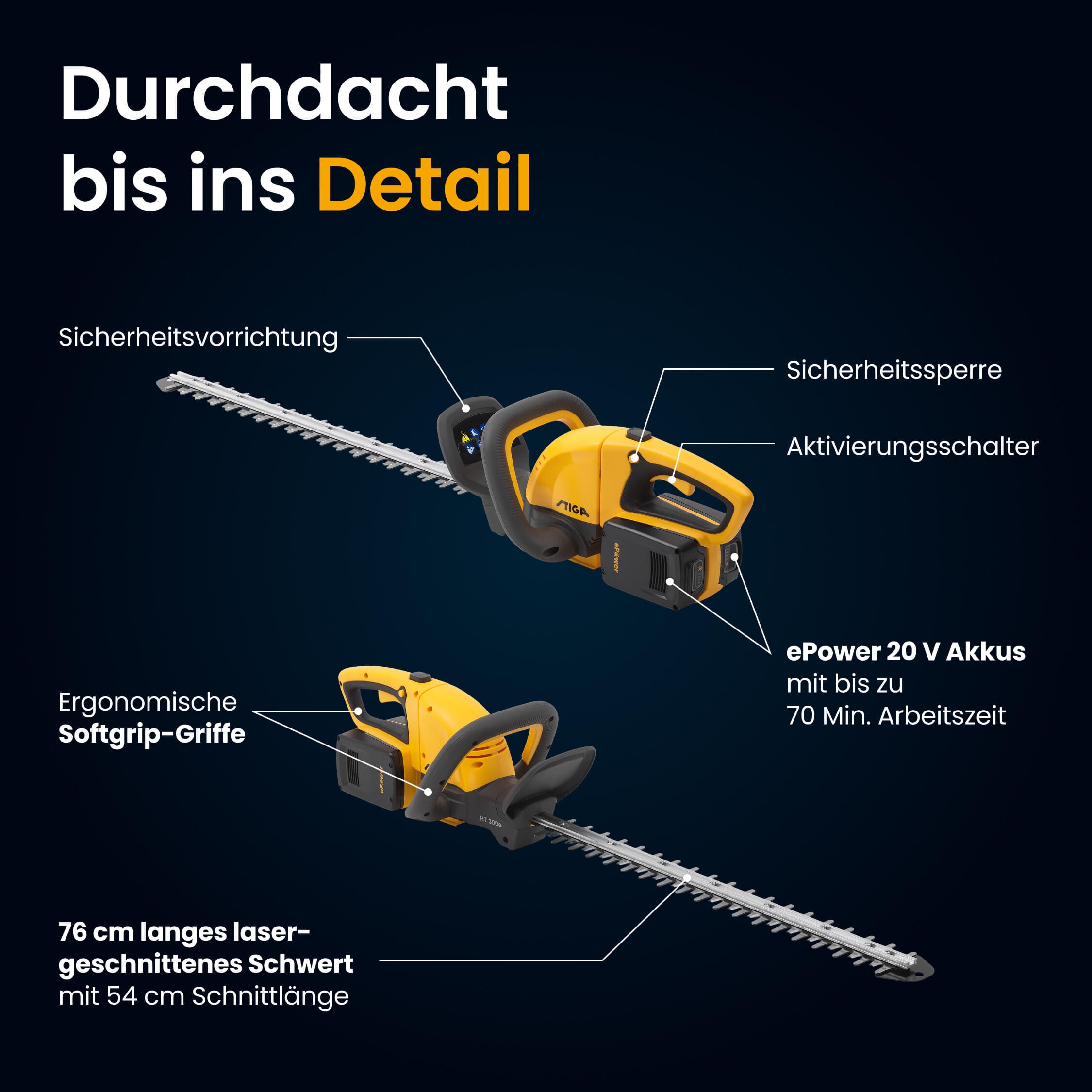STIGA GARDEN Akku-Heckenschere »HT 300e« (Set, Inkl. 2x 20 V (2 Ah) Akku, Schutzhülle, Wandhalterung und Ladegerät, )  54 cm Schnittlänge