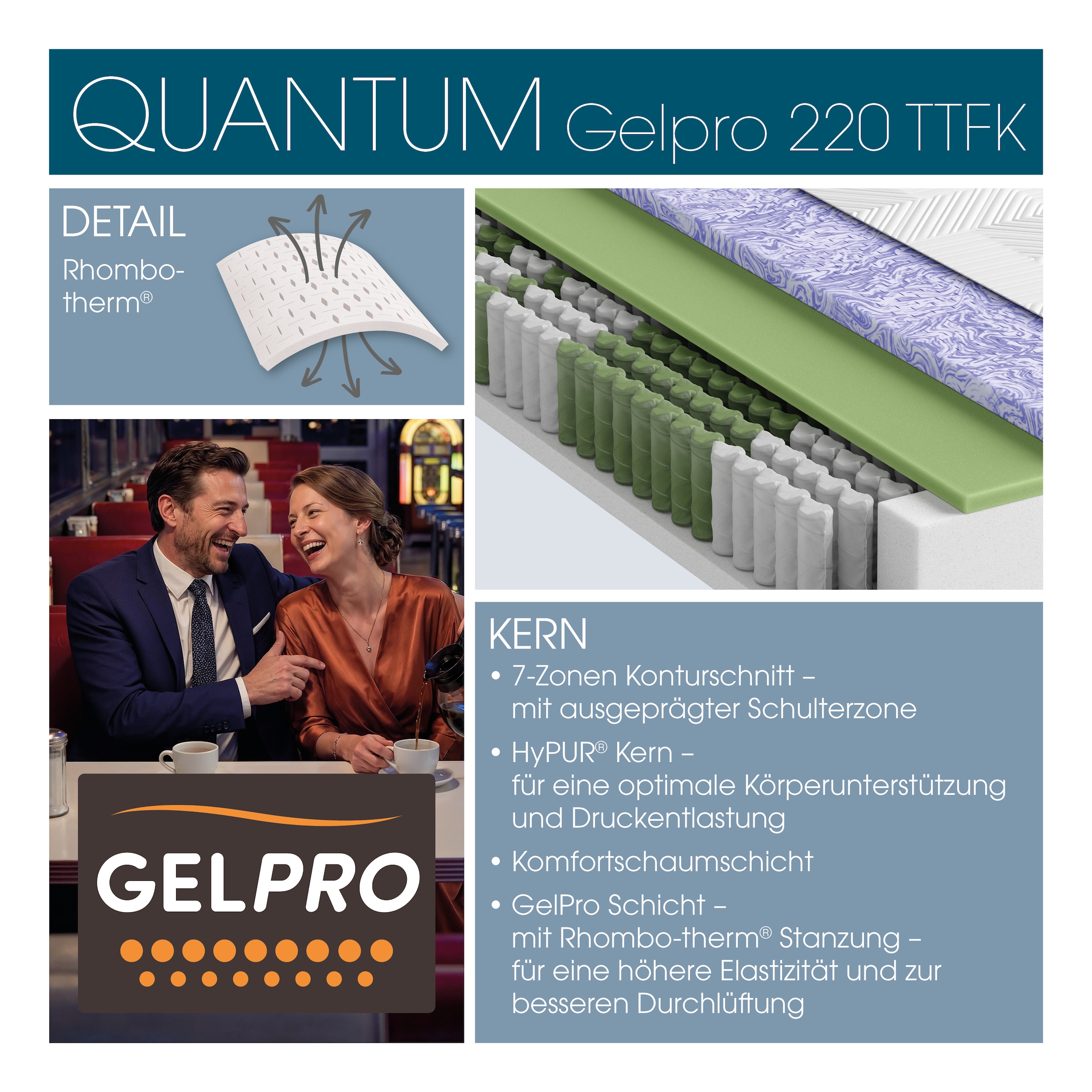 Schlaraffia Taschenfederkernmatratze »Matratze, 7 Zonen, GelPro Quantum 220, Taschenfederkern« 22 cm hoch 1.000 Federn 1 Stk. tlg. 1000er Federkern (bei 100x200cm), Gelschaumauflage, atmungsaktiv