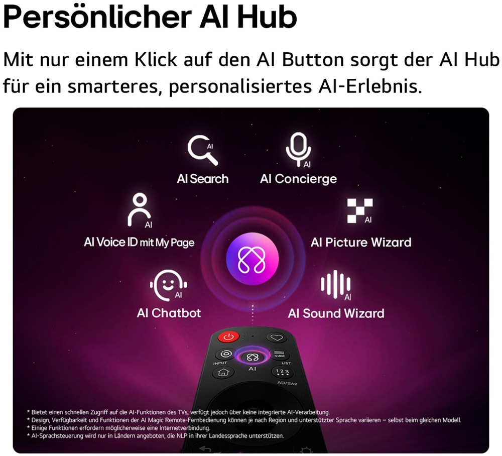 LG QNED-Fernseher »50QNED71B6B« 126 cm/50 ″ Smart-TV