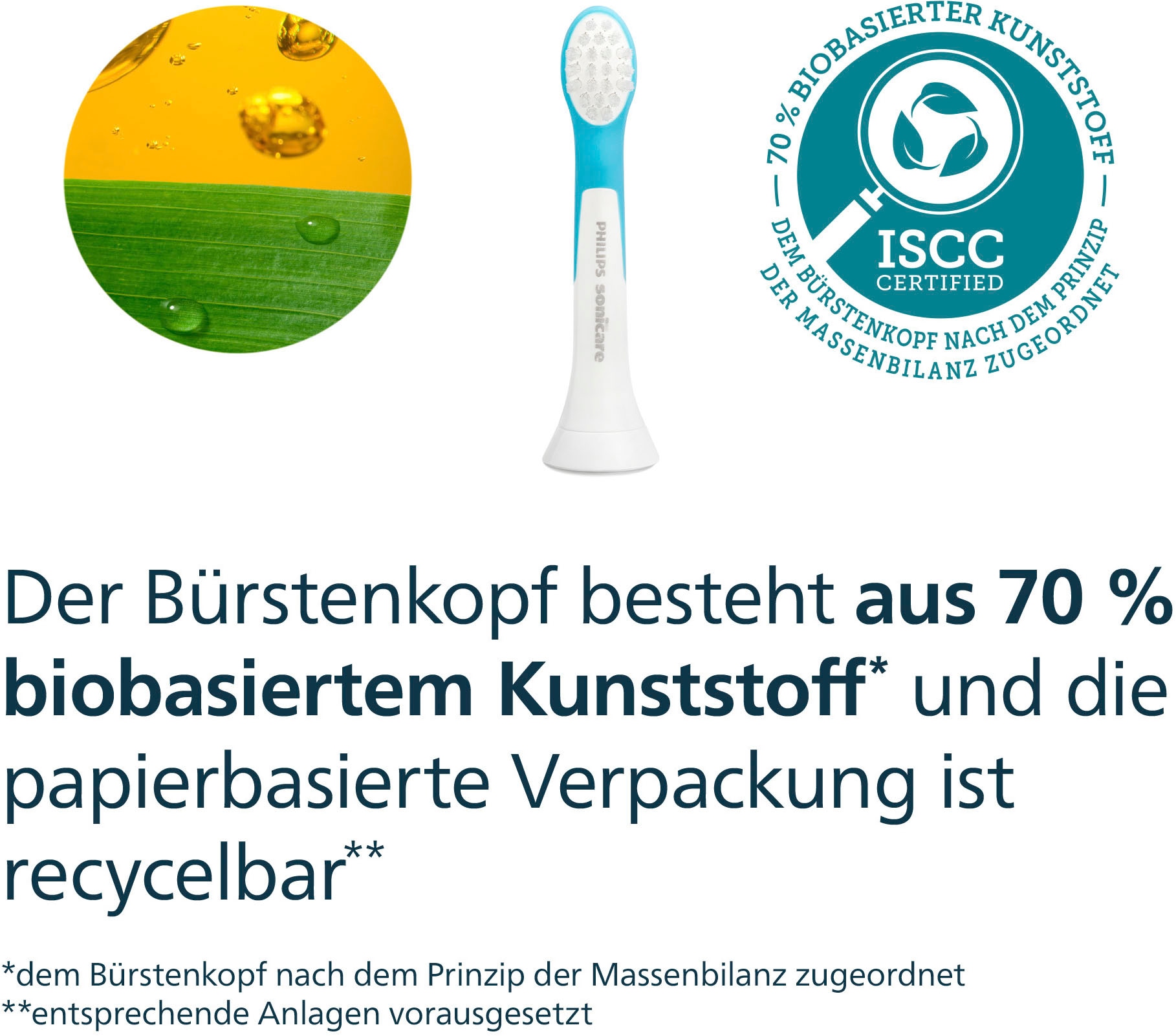 Philips Sonicare Aufsteckbürsten »For Kids« für Milchzähne geeignet, ab 3 Jahren, für jedes Sonicare Handstück
