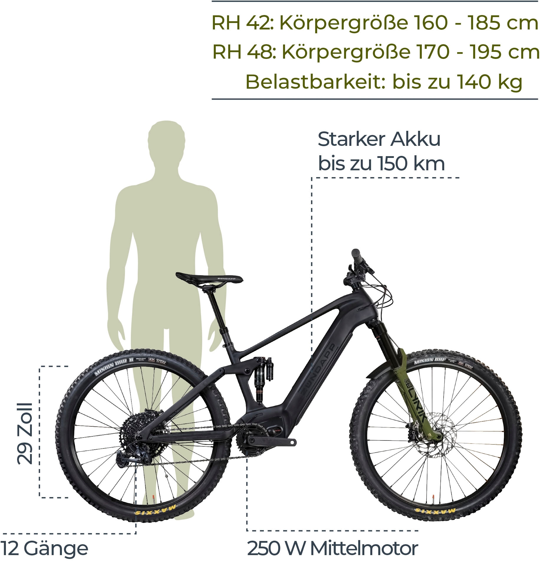 Zündapp E-Bike »EX630«, 12 Gang, SRAM, GX Eagle RD-GX-1.B, Mittelmotor 250 W, Pedelec, Elektrofahrrad für Damen u. Herren, MTB