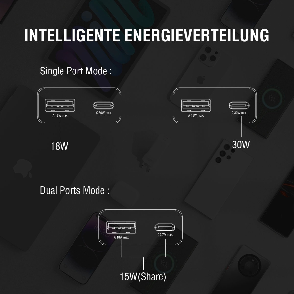 4smarts USB-Ladegerät »Netzladegerät PDPlug Slim Duos 30 W GaN 1C+1A«