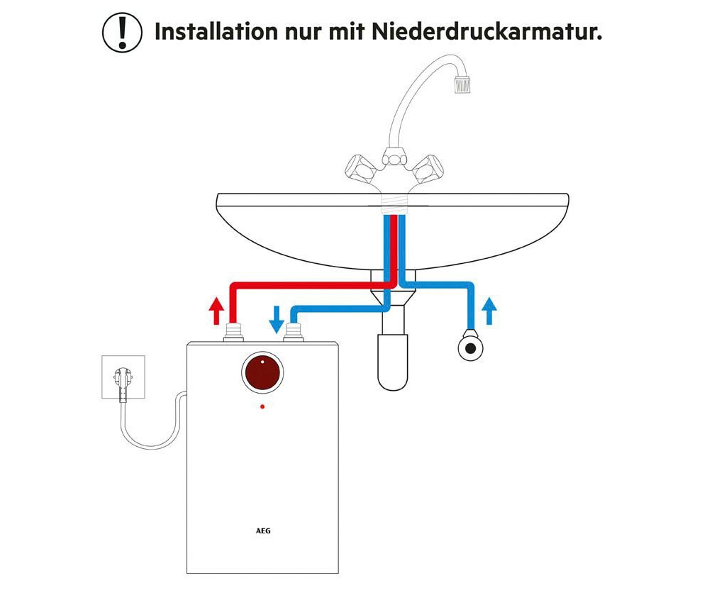 AEG Haustechnik Kleinspeicher »Huz 5 Öko DropStop«, Untertischboiler 5 Liter, Niederdruck, ThermoStop-Technologie