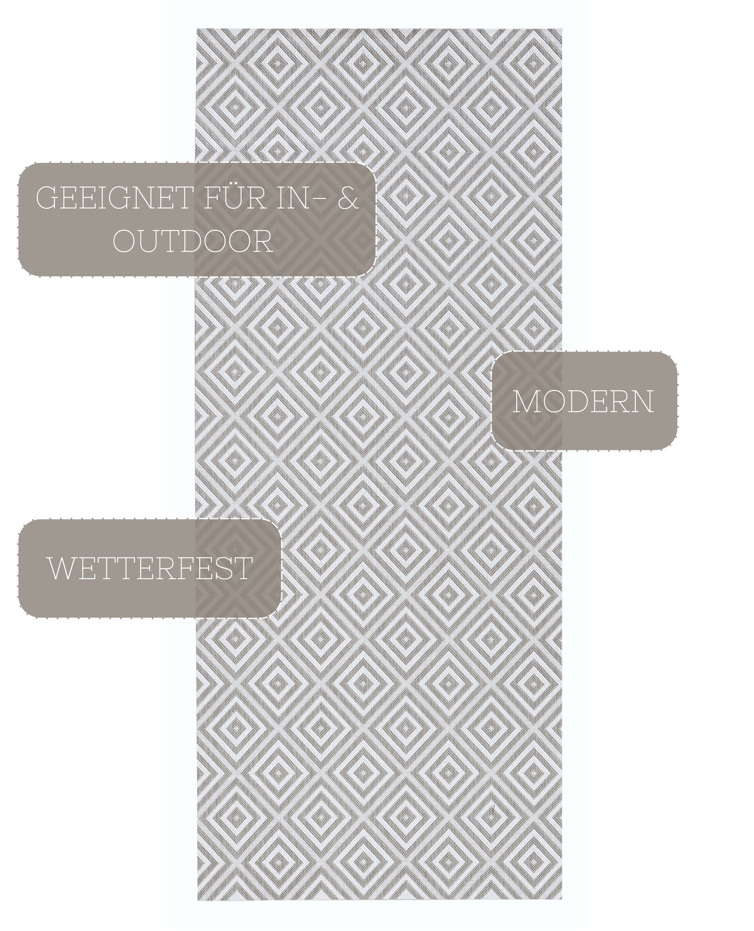HANSE Home Teppich »Karo«, rechteckig, 8 mm Höhe, In- & Outdoor, Läufer, We günstig online kaufen