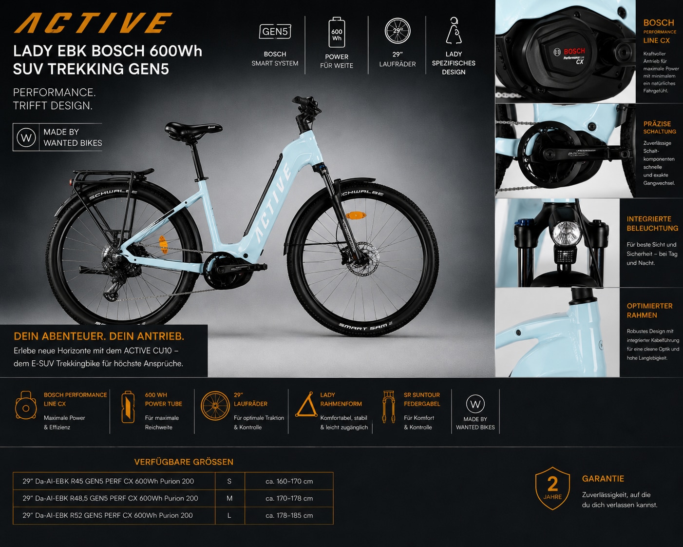 WANTED »Bosch Performance Line CX Gen5 Mittelmotor« 10 Gang Shimano CUES RD-U6000 Schaltwerk Kettenschaltung Mittelmotor 250 W Unterstützung bis 25 km/h, Bosch Smart System