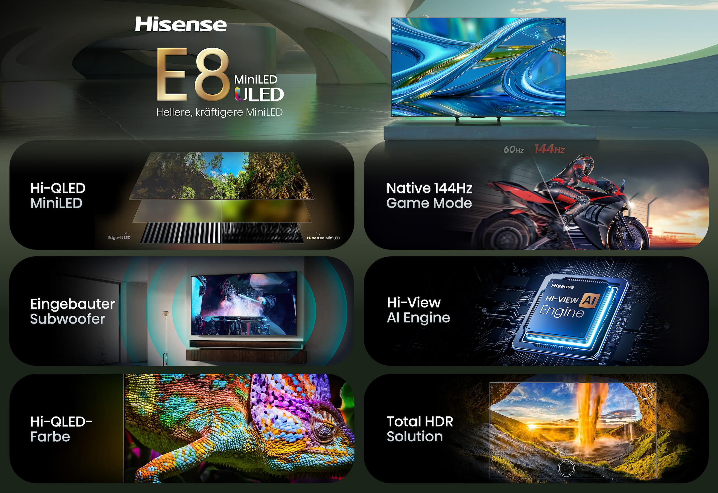 Hisense Mini-LED-Fernseher »55E8S« 139 cm/55 ″ Smart-TV
