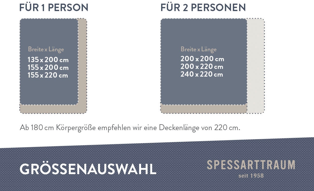 SPESSARTTRAUM Daunenbettdecke »First Class«, extraleicht, Füllung 90% Daunen / 10% Federn, Klasse 1, Downpass zertifiziert, Bezug 100% Baumwolle, nachhaltig (Made in Green), Hausstauballergiker geeignet, (1 St.), 5 Wärmeklassen & 6 Größen, Bestseller