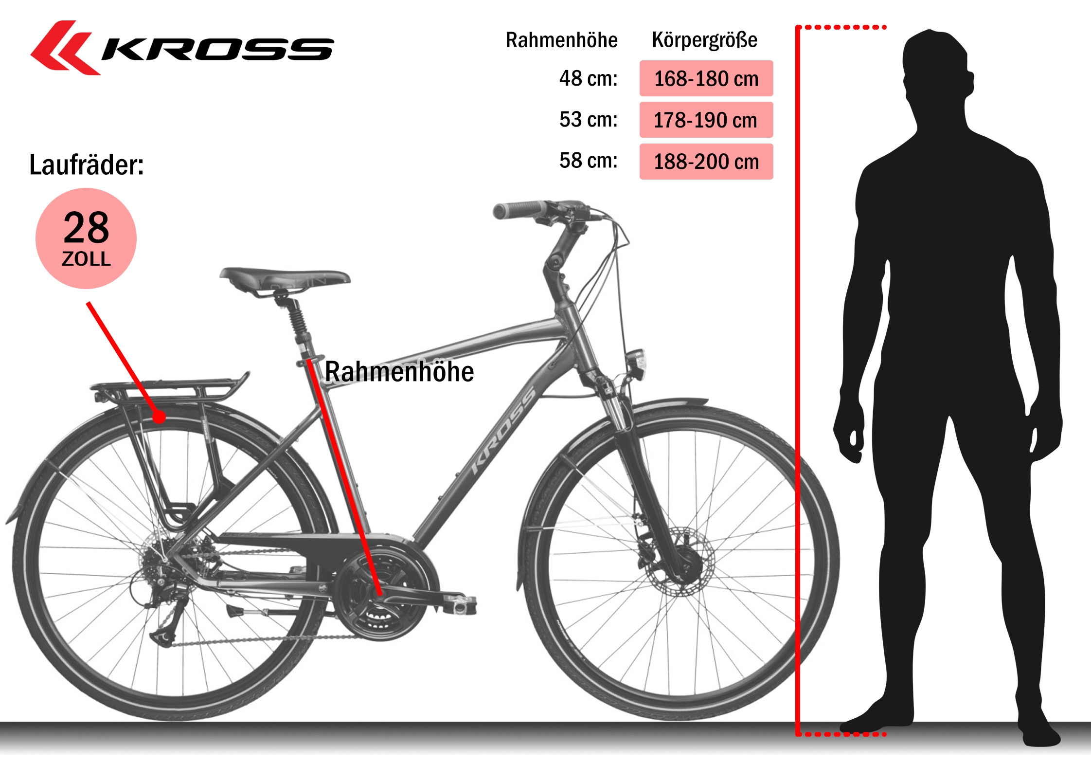 Kross Trekkingrad »Herren-Trekkingrad 28" Trans 4.0 Rot 24 Gänge« 24 Gang Shimano ACERA M3020 Schaltwerk Kettenschaltung
