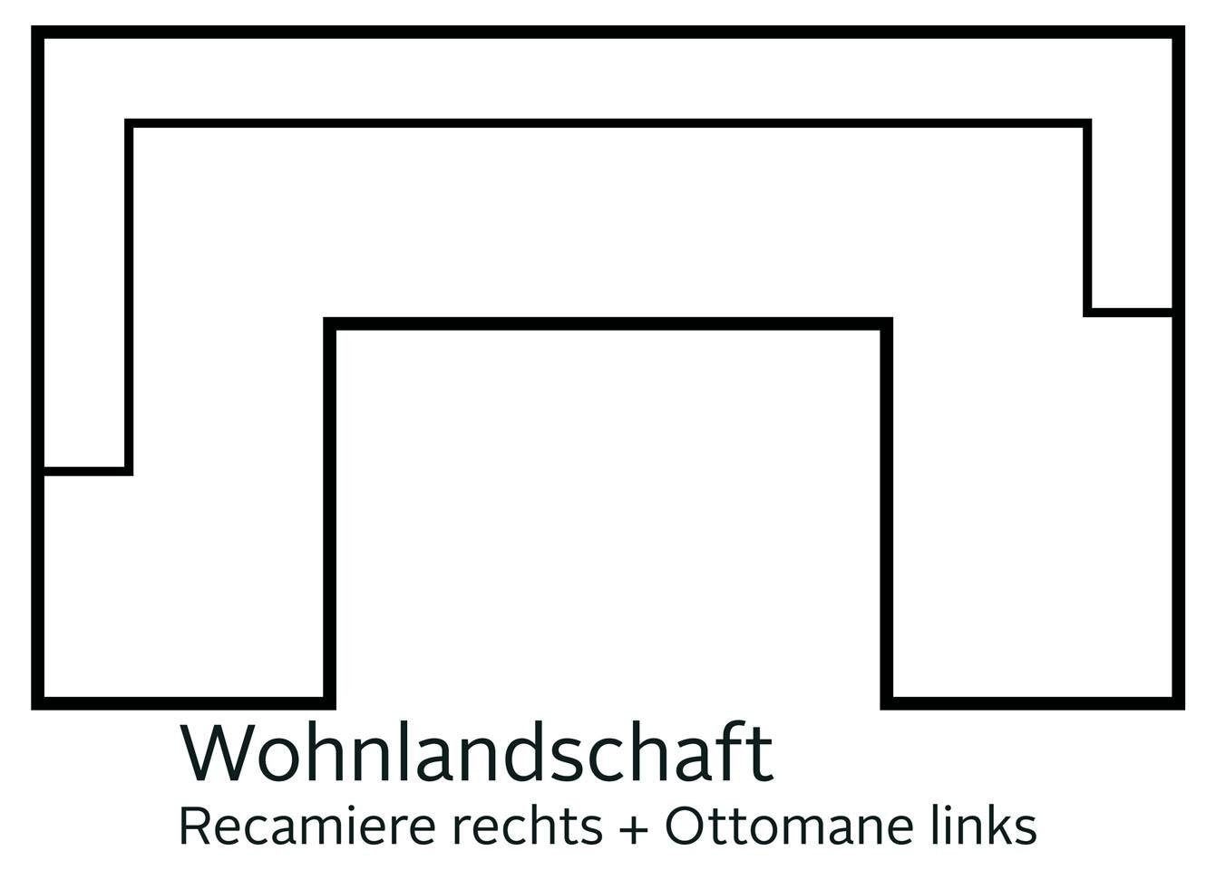 Home affaire Wohnlandschaft »Solvei U-Form«, Sitztiefenverstellung und Federkern, wahlweise Kopfteilverstellung