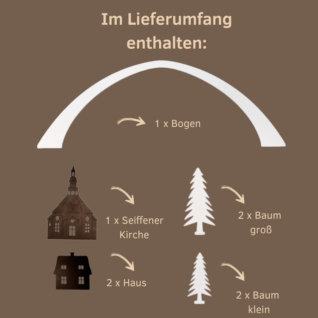 Weigla Dekofigur »Figurenset "Seiffen" für WEIGLA Dekosockel, aus Holz« Erz günstig online kaufen