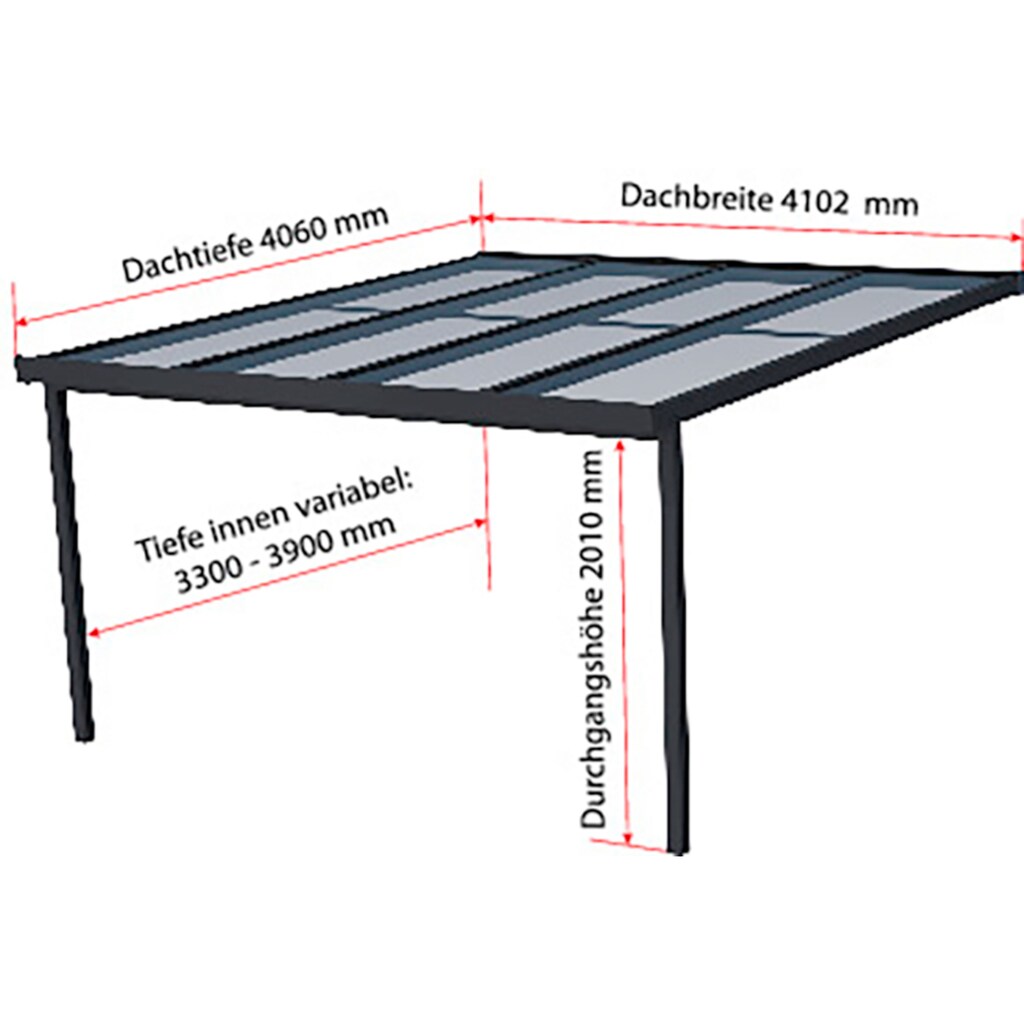 GUTTA Terrassendach »Premium«