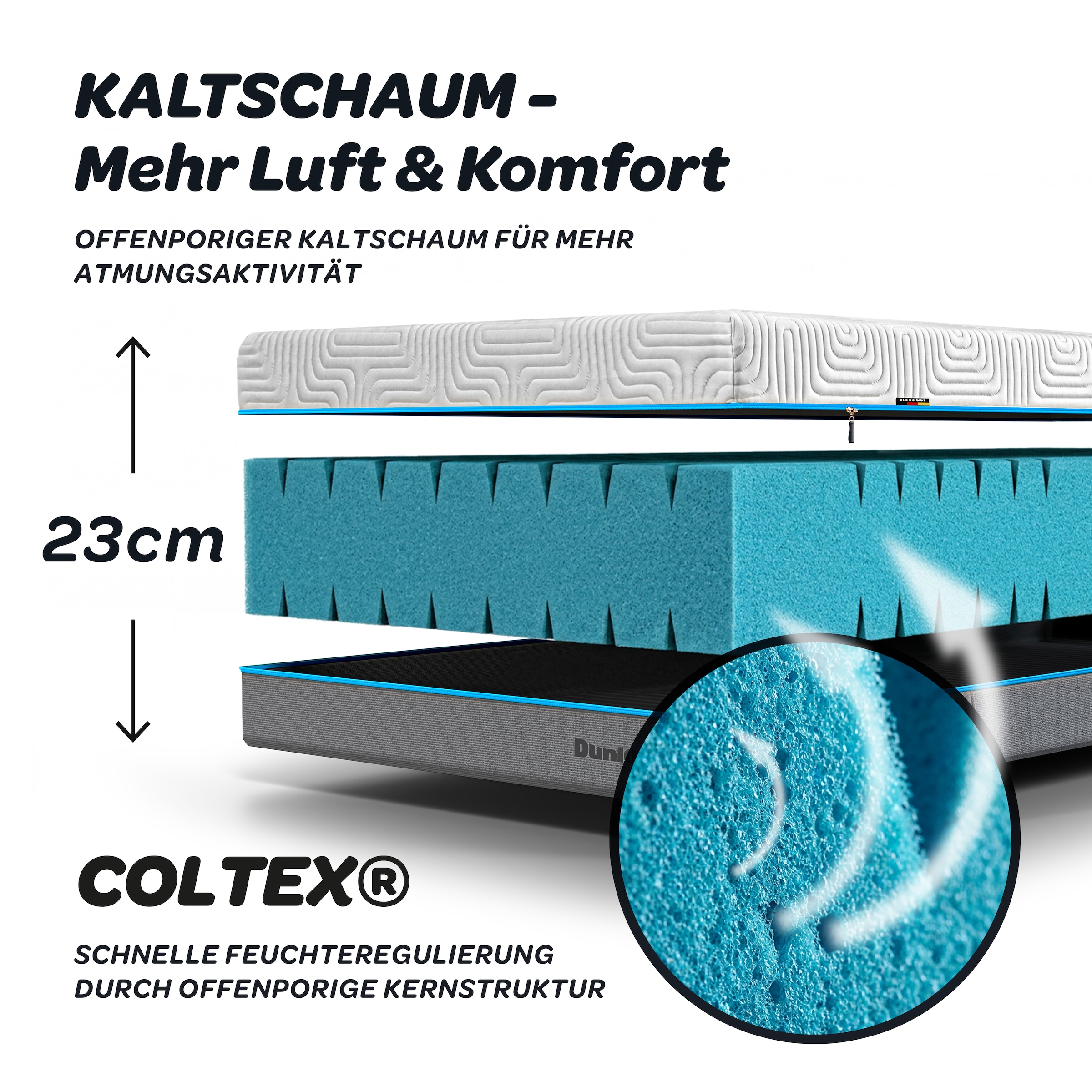 Dunlopillo Kaltschaummatratze »Dunlopillo Balance KS Matratze 90x200 und weiteren Größen« 23 cm hoch Raumgewicht: 38 kg/m³ 1-tlg., 1 Stk. tlg. Stabilisierung & Entlastung für Ihr Wohlbefinden