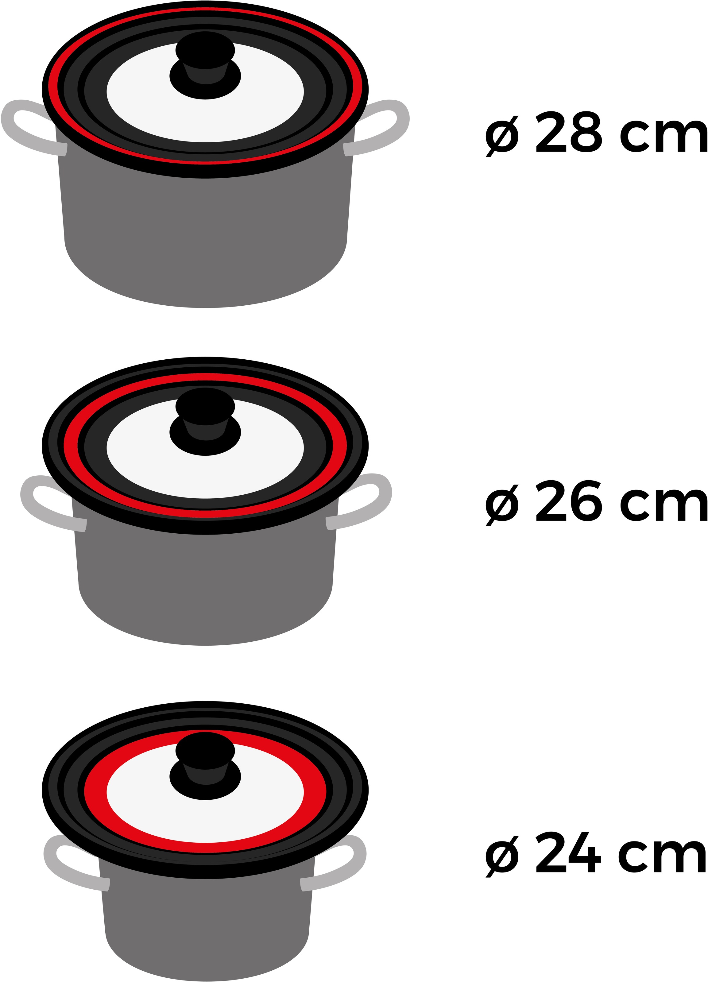 Hanseatic Universaldeckel »hanseatic, passend für Pfannen und Töpfe Ø 24 - 28 cm« Deckel mit Silikonrand, Sichtfenster und wärmeabweisendem Knopf