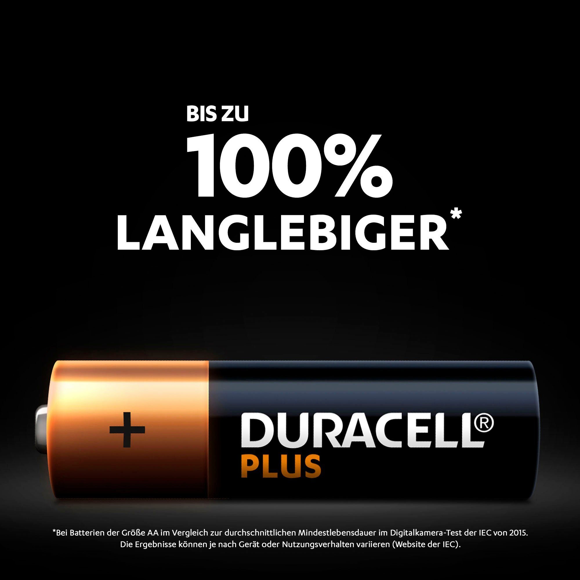Duracell Batterie »20+20 Pack: 40x Mignon/AA/LR06«, 1,5 V, (40 St., Alkaline Batterie, 40 Stück), 1,5V