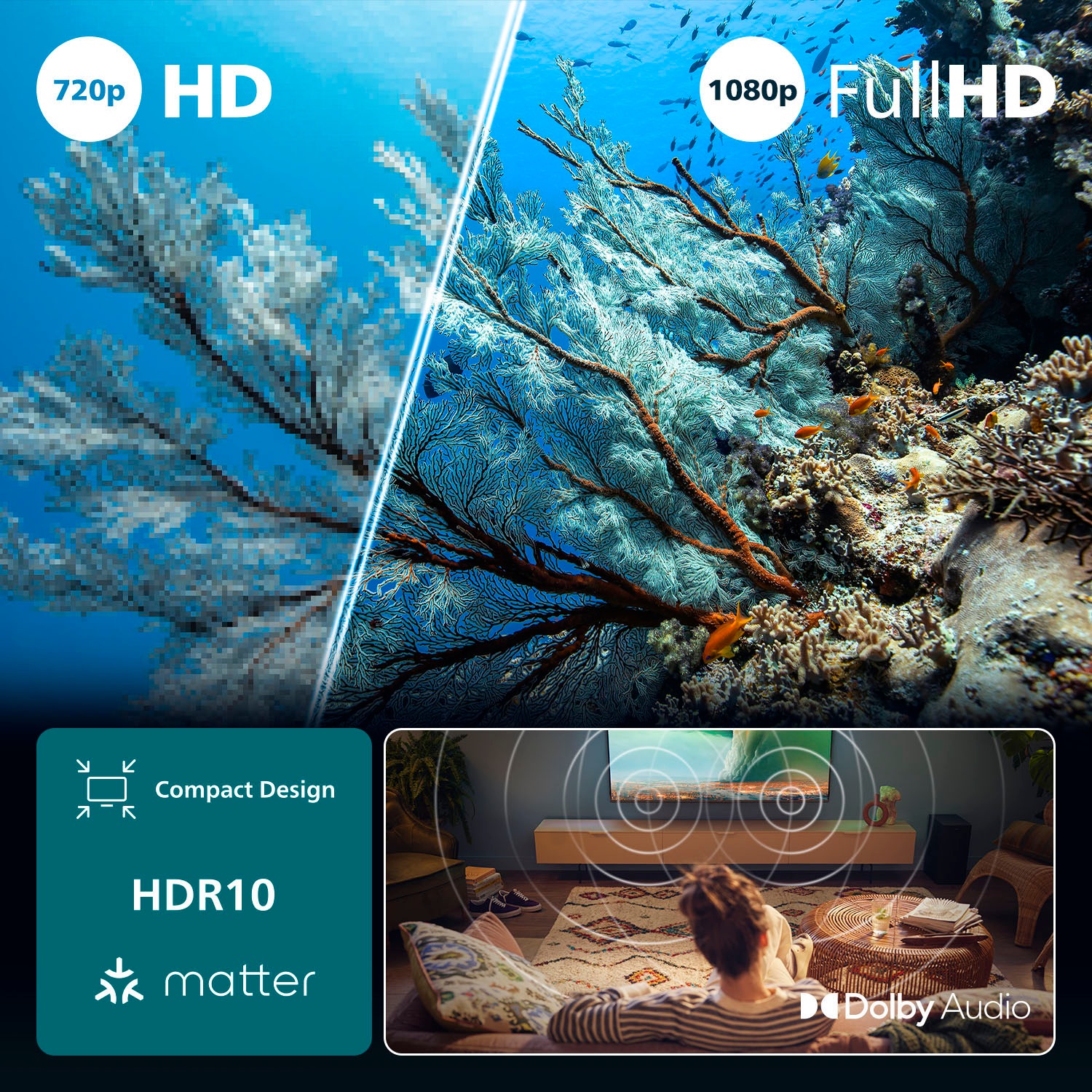 Philips LED-Fernseher »40PFS6000/12«, HD ready, Smart-TV