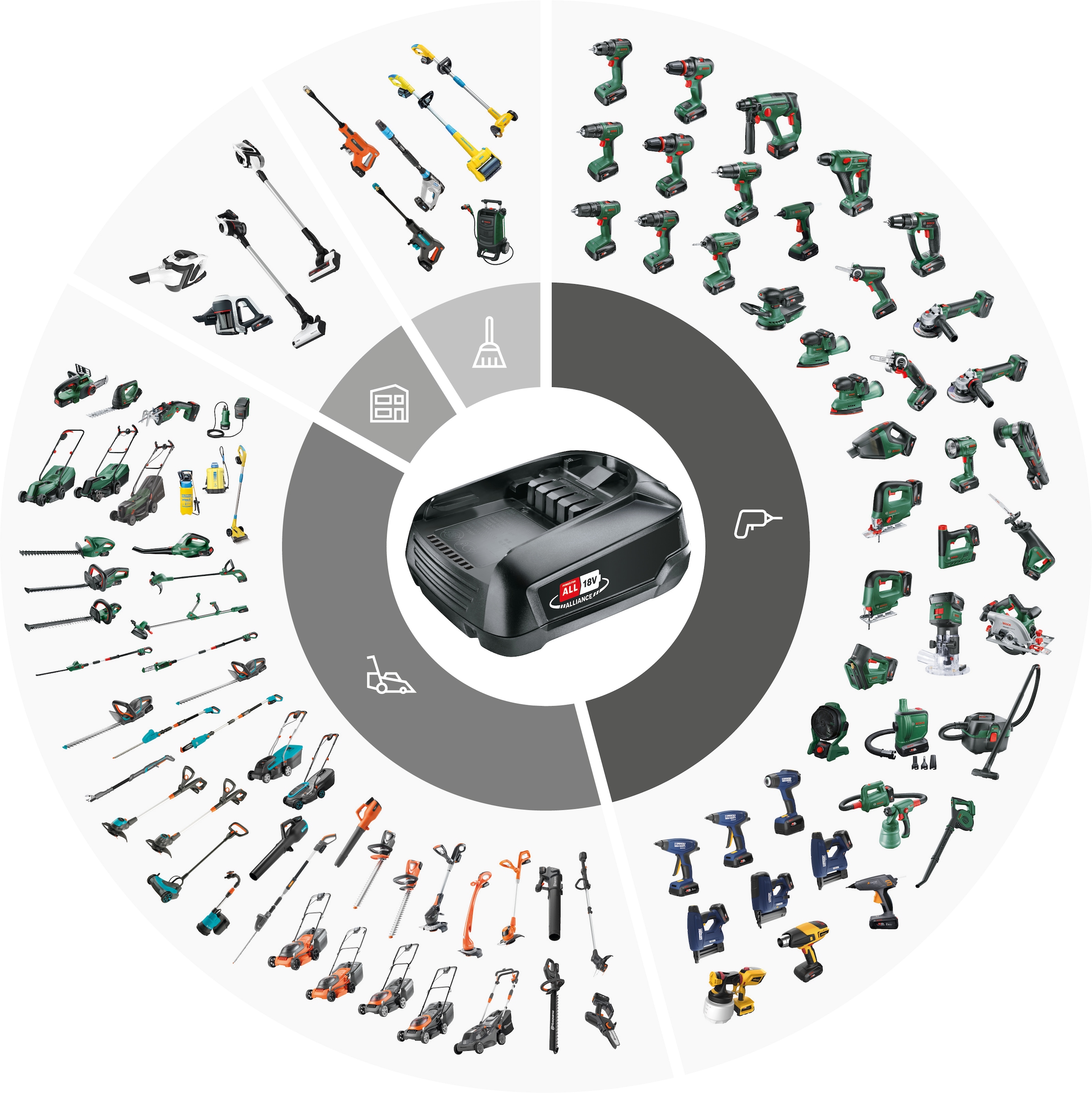 Bosch Home & Garden Akku-Bohrschrauber »EasyImpact 18V-70 + Stichsäge EasySaw 18V-70«, mit 2 Akkus 18V/2,0Ah und Ladegerät AL18V-20