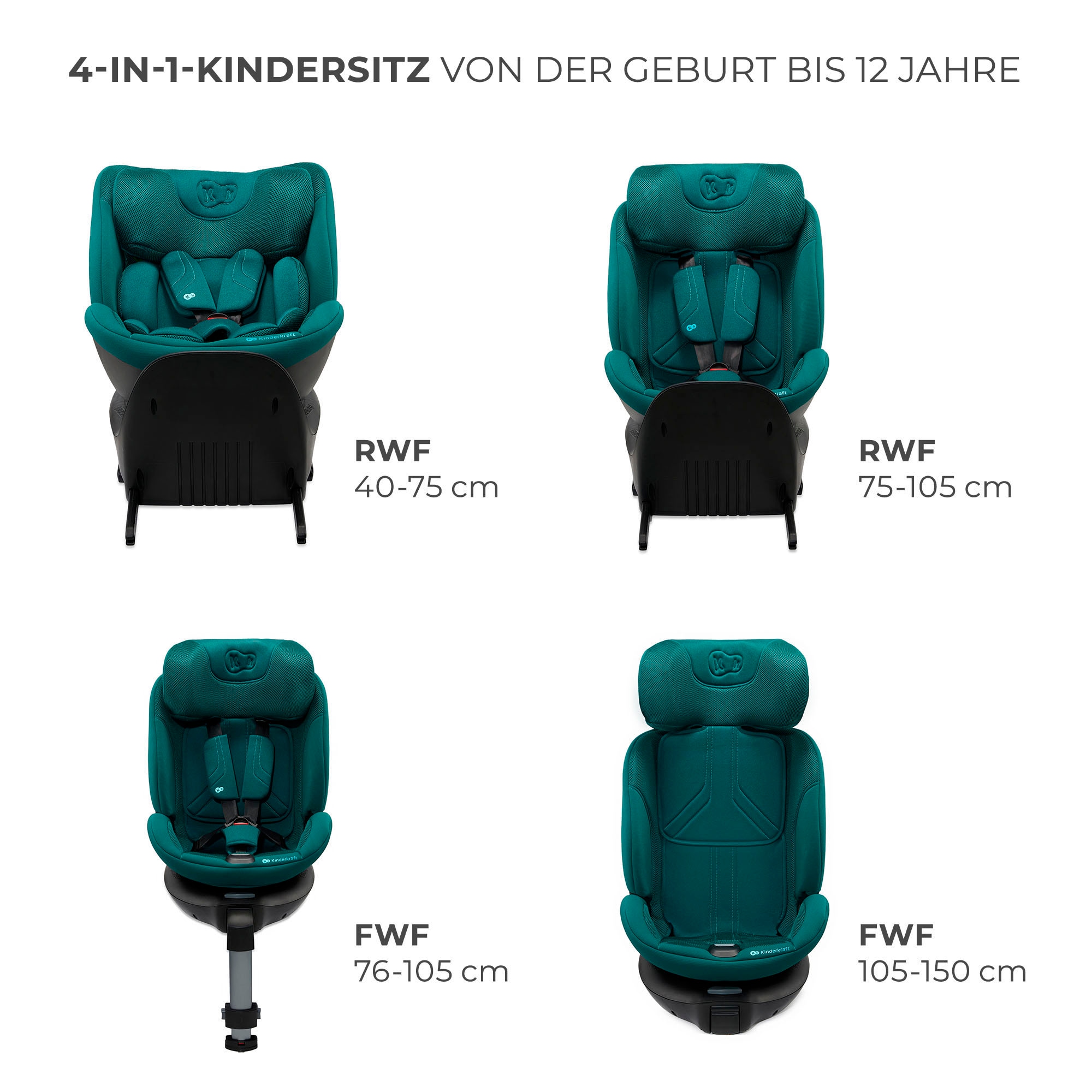 Kinderkraft Autokindersitz »XRIDER 2 i-Size« Klasse 0 / 1 / II / III (bis 36 kg) 360° – drehbarer Kindersitz
