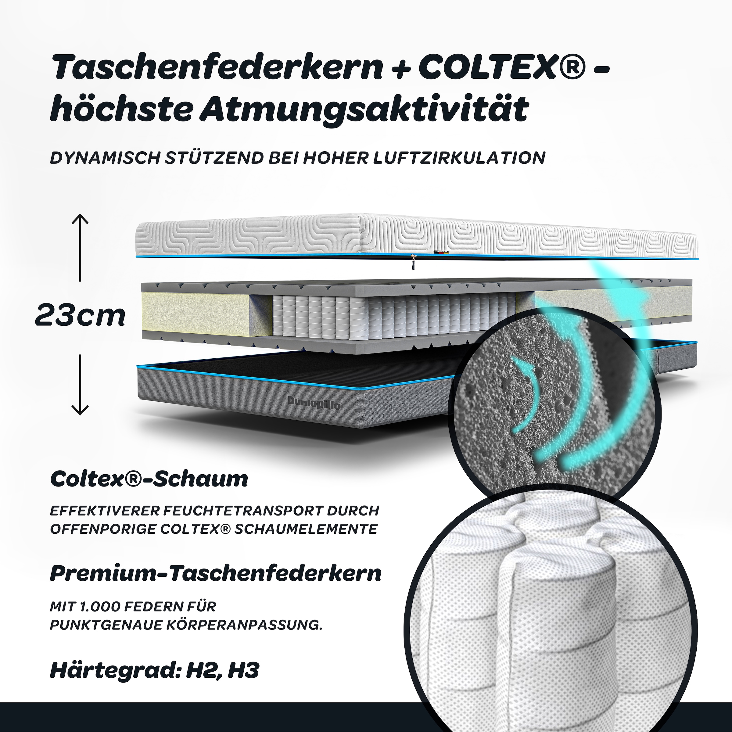 Dunlopillo Taschenfederkernmatratze »Dunlopillo Balance T, Matratze 90x200, 140x200 & mehr, Made in Germany« 23 cm hoch 1.000 Federn 1 Stk. tlg. präzise Körperanpassung & ausgezeichnete Punktelastizität