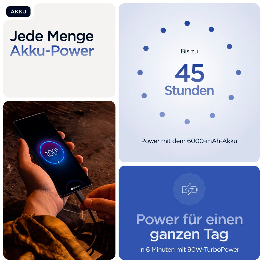Motorola Smartphone »Edge 60 Pro 512GB«, Dazzling Blue