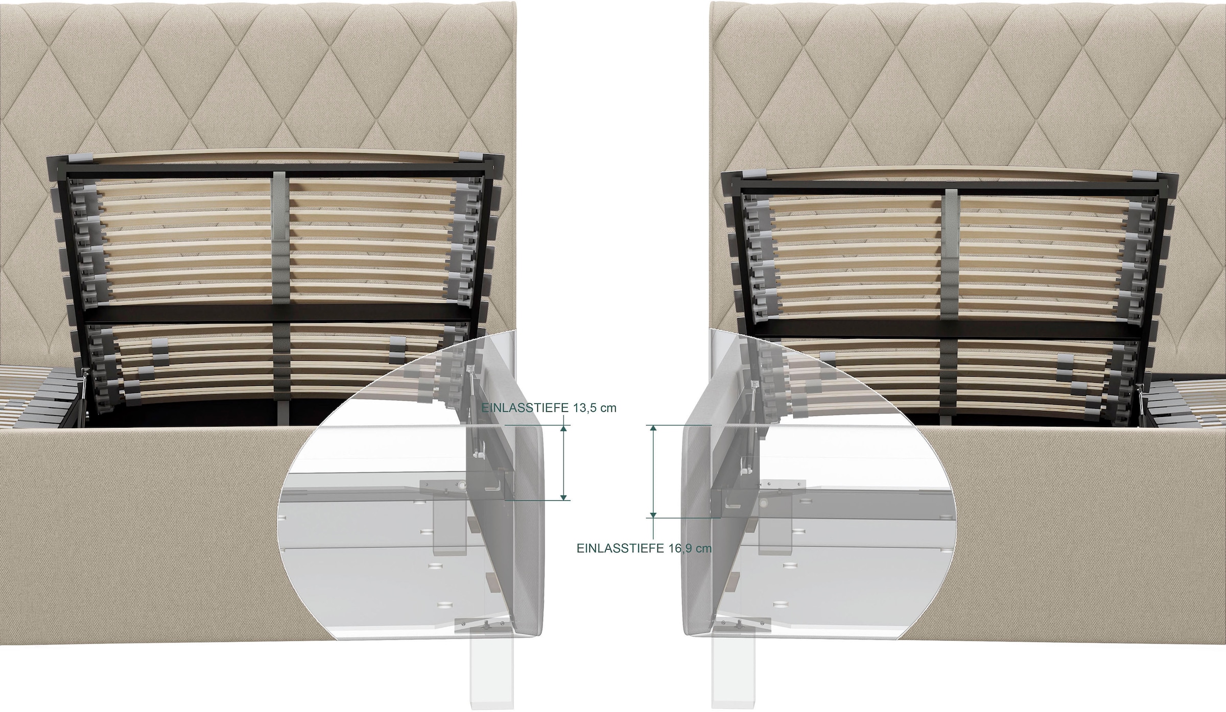 5. Bild von Schlaraffia Polsterbett »Marylin«