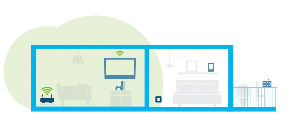DEVOLO WLAN-Repeater »WiFi 6 Repeater 3000«