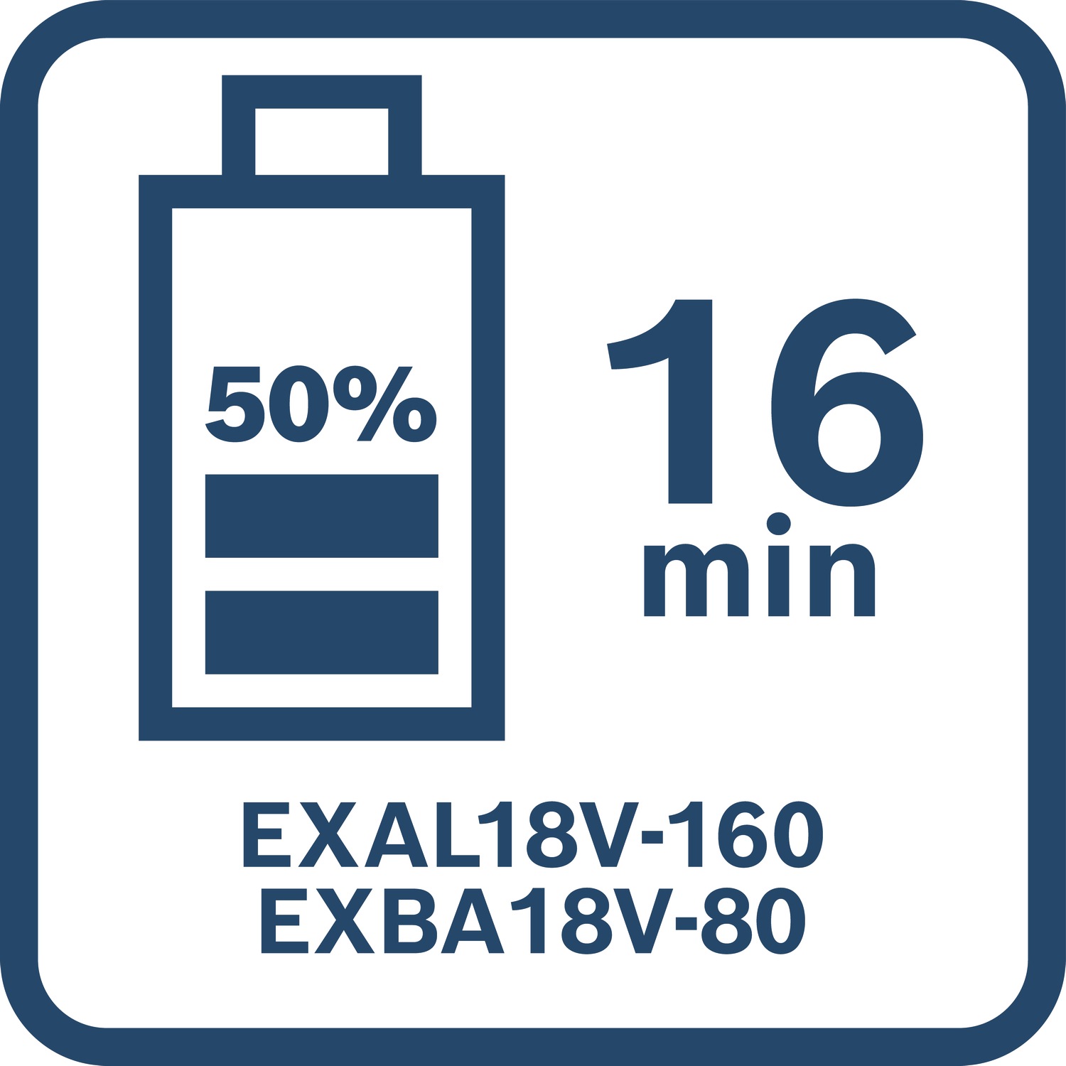 Bosch Professional Schnelllade-Gerät »EXAL18V-160« 16.000