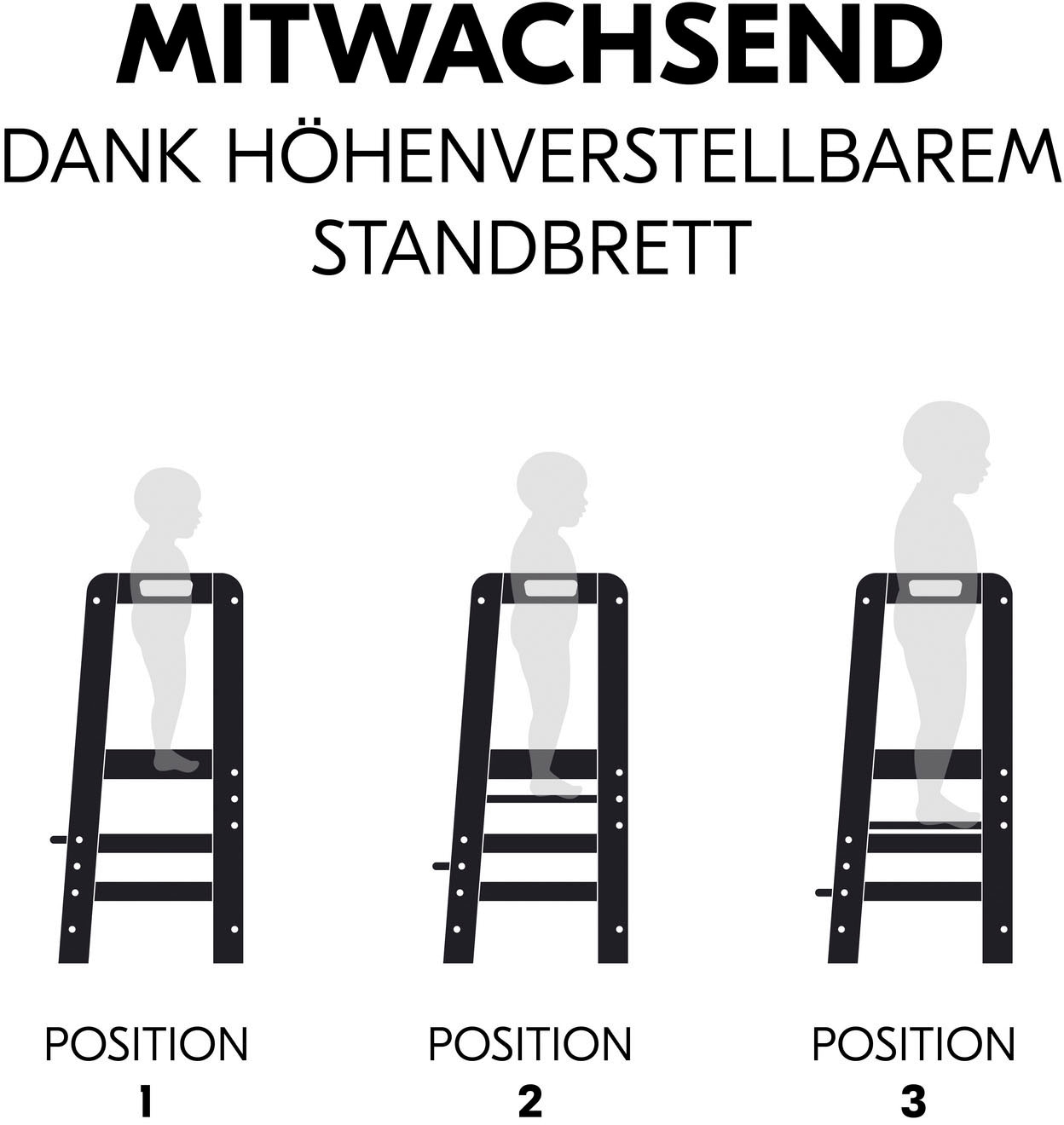 Hauck Stehhilfe »Lernturm Learn N Explore, Black«, FSC® - schützt Wald - weltweit