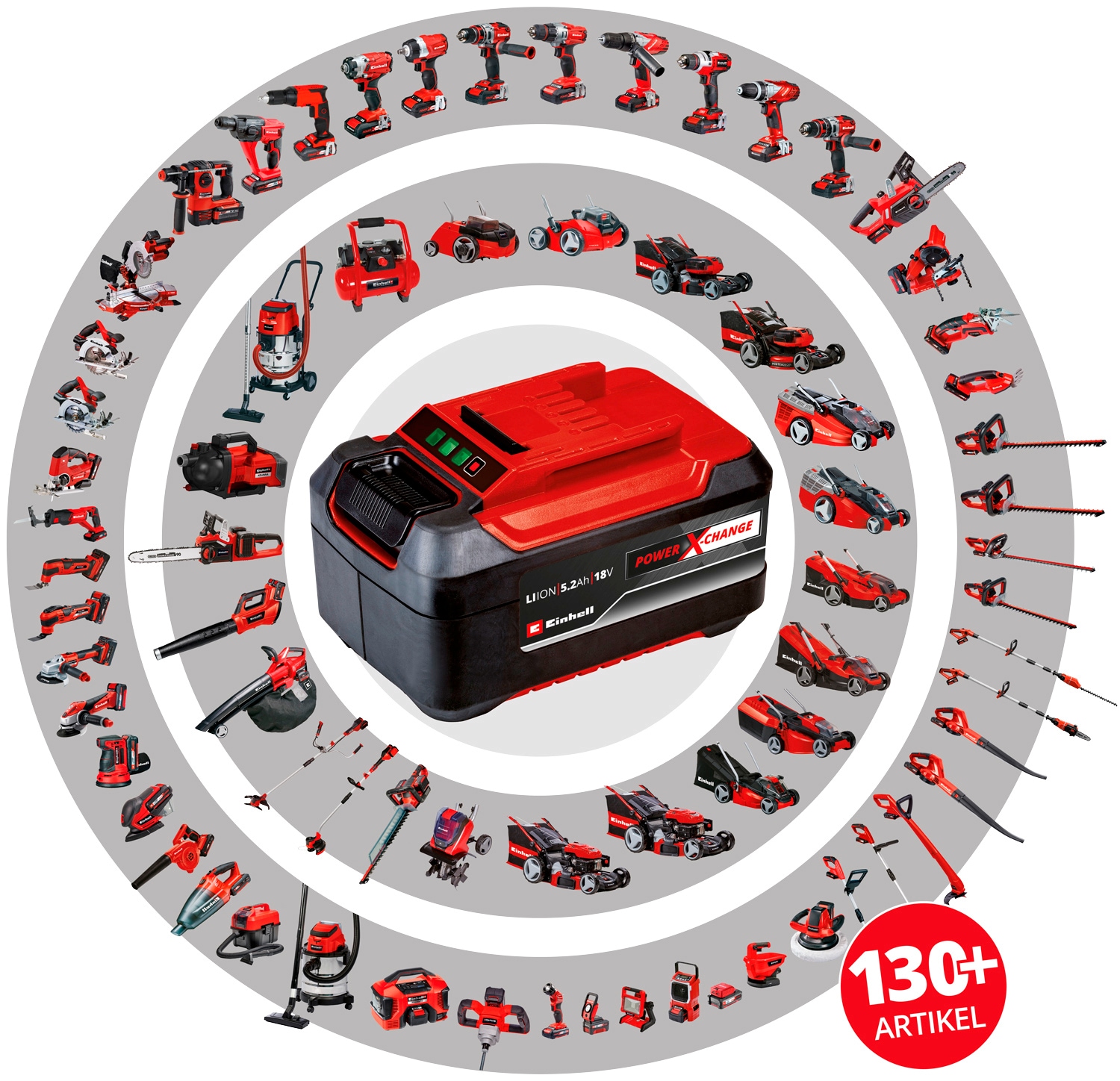 Einhell Garten-Multifunktionsgerät »GE-HC 18 Li T + 2,5Ah Starter Kit«, (Set), mit Akku und Ladegerät