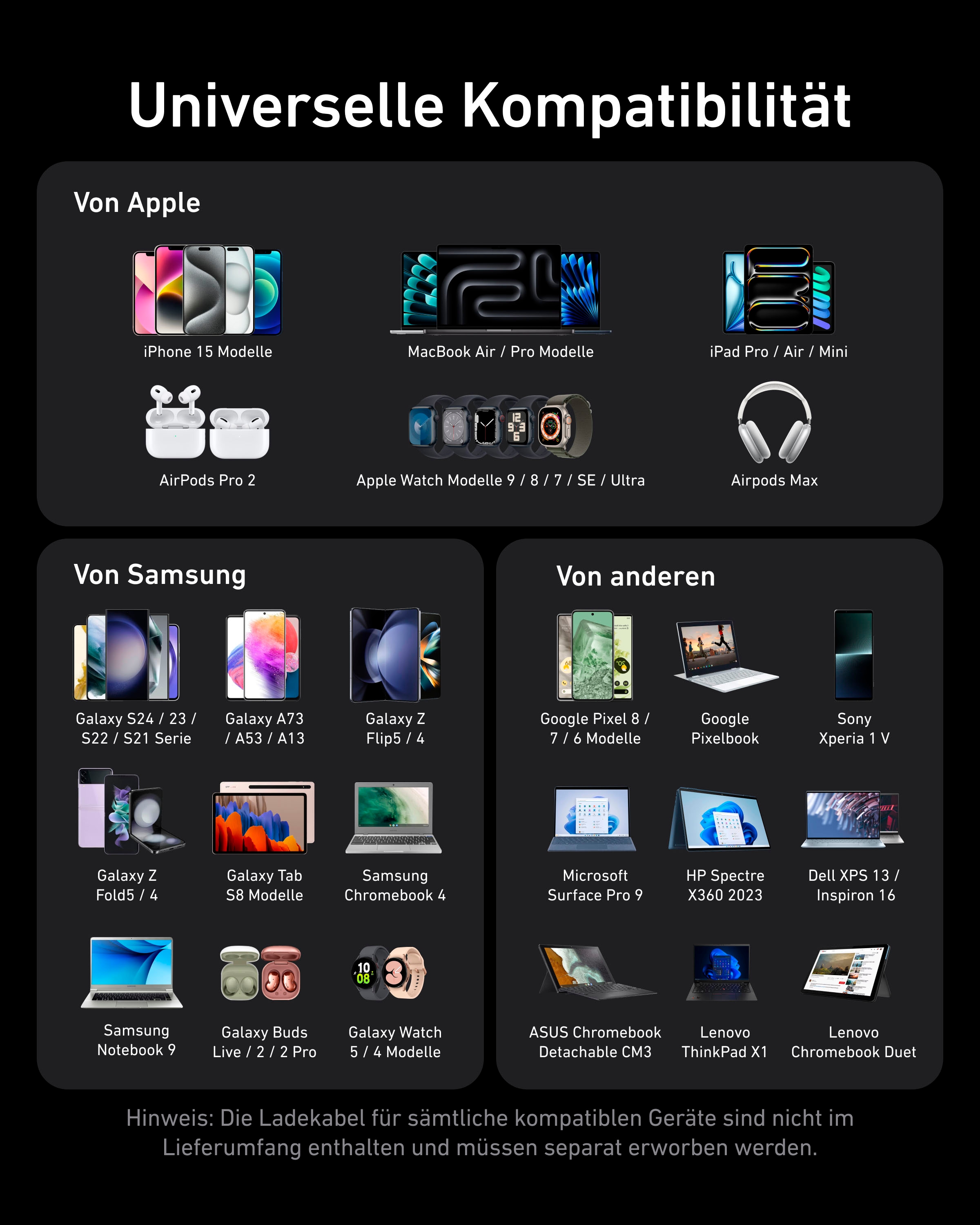 Anker USB-Ladegerät »Prime (200W, 6 Ports, GaN)«