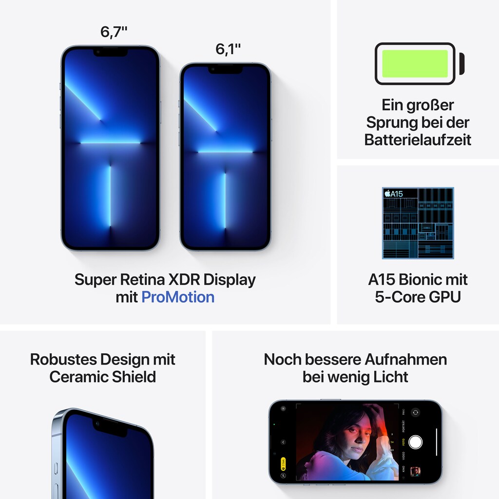 Apple Smartphone »iPhone 13 Pro«, (15,4 cm/6,1 Zoll, 512 GB Speicherplatz, 12 MP Kamera)