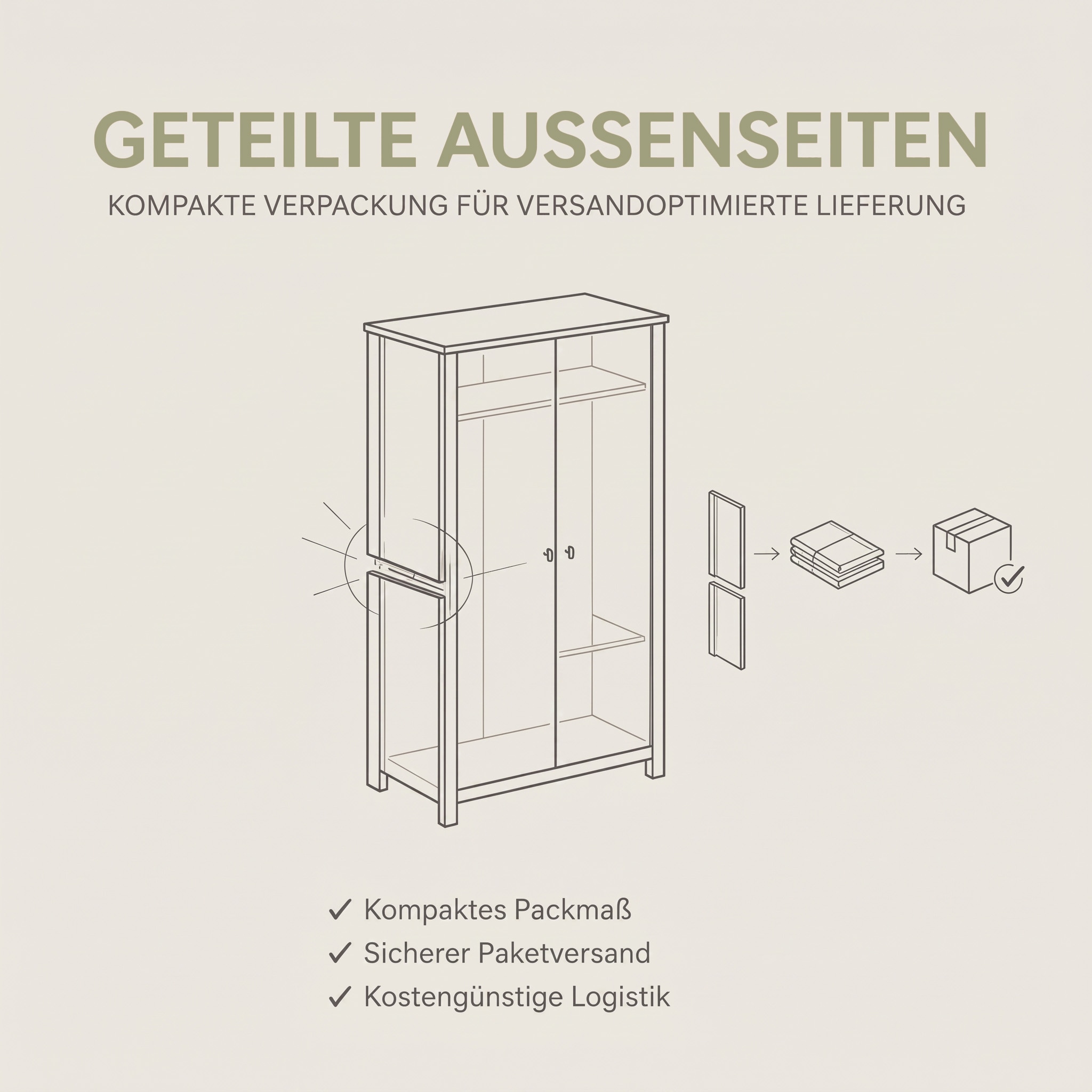 Home affaire Kleiderschrank »BENDINGO, Schlafzimmerschrank, Schrank, Garderobenschrank« OTTO BESTSELLER, Garderobe & Schlafzimmer,  Breite 230cm, weiß, 5-türig, 2 Kleiderstangen, 6 Böden, 4 Schubladen