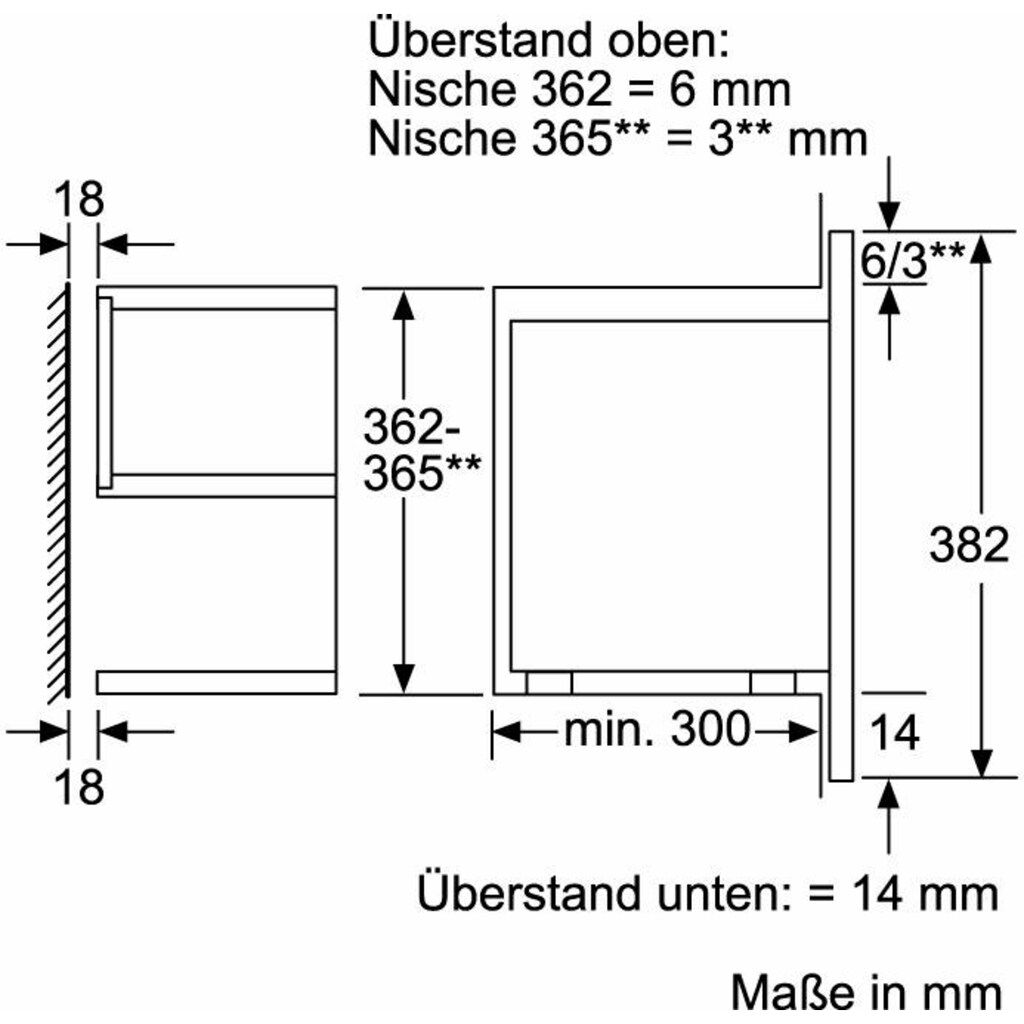 NEFF Einbau-Mikrowelle »N 70 C17WR00N0«, Mikrowelle, 900 W