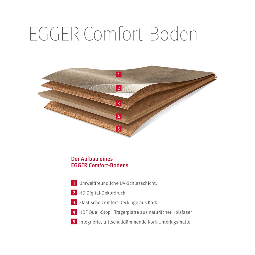 EGGER Korklaminat »Comfort EHC016 Westcliff Eiche«, (Packung), 8mm, 2,542m² - nachhaltiger Fußboden - hellgrau